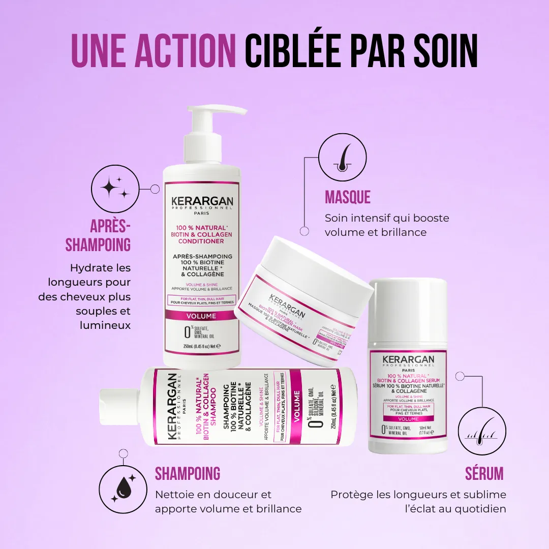 Kerargan Biotina Collagene Kit Capelli 800 ml volume e luce