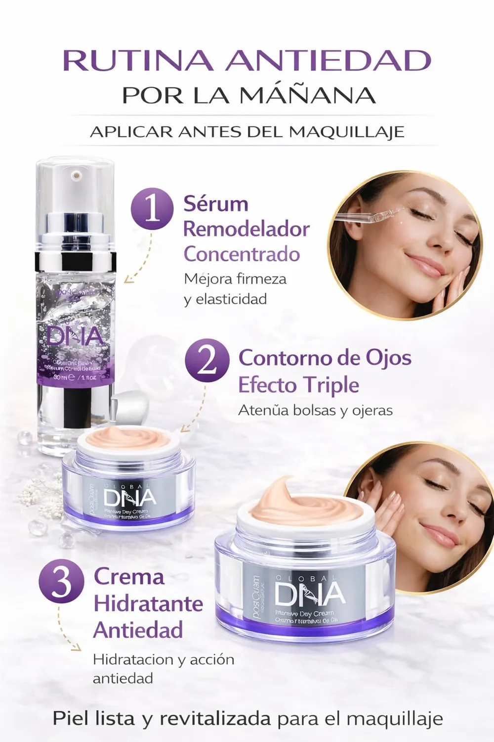 Postquam Global DNA Kit Antirughe Viso 3 pezzi rassodante