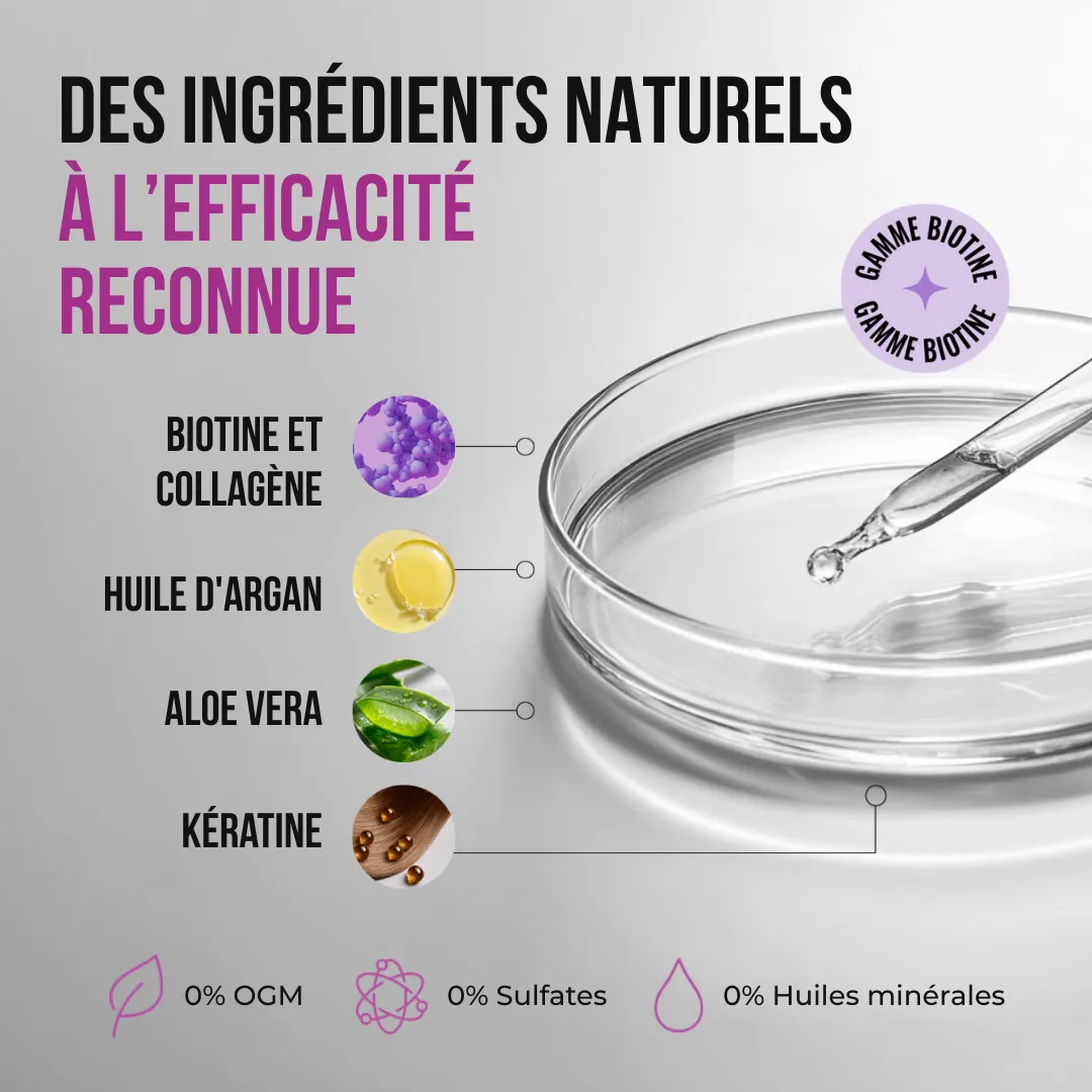 Kerargan Biotina Collagene Maschera 250ml Volume