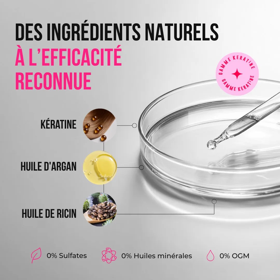 Kerargan Keratine Siero Capelli 50ml Brillantezza