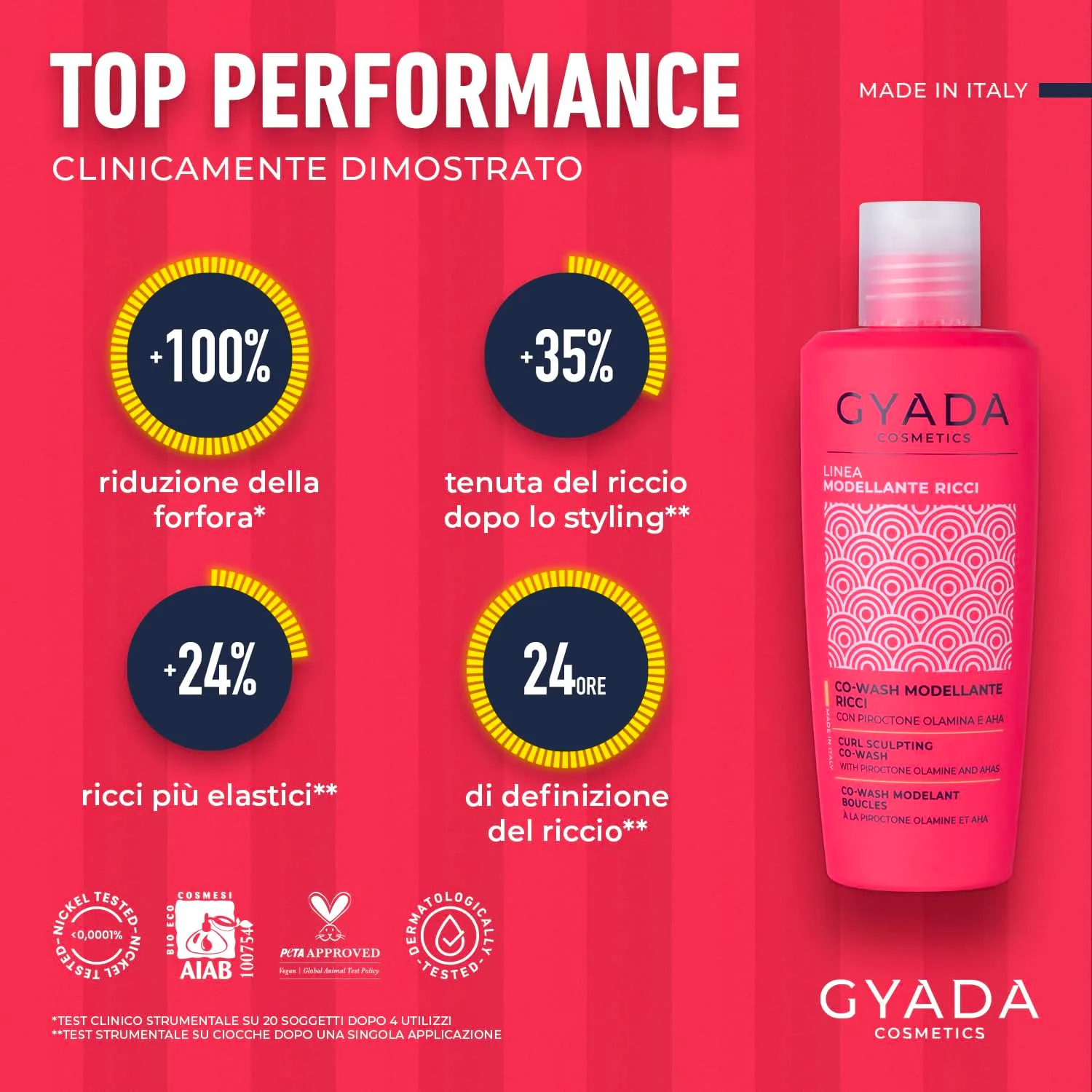 Gyada Cosmetics Ricci Co-Wash Balsamo 200 ml Antiforfora