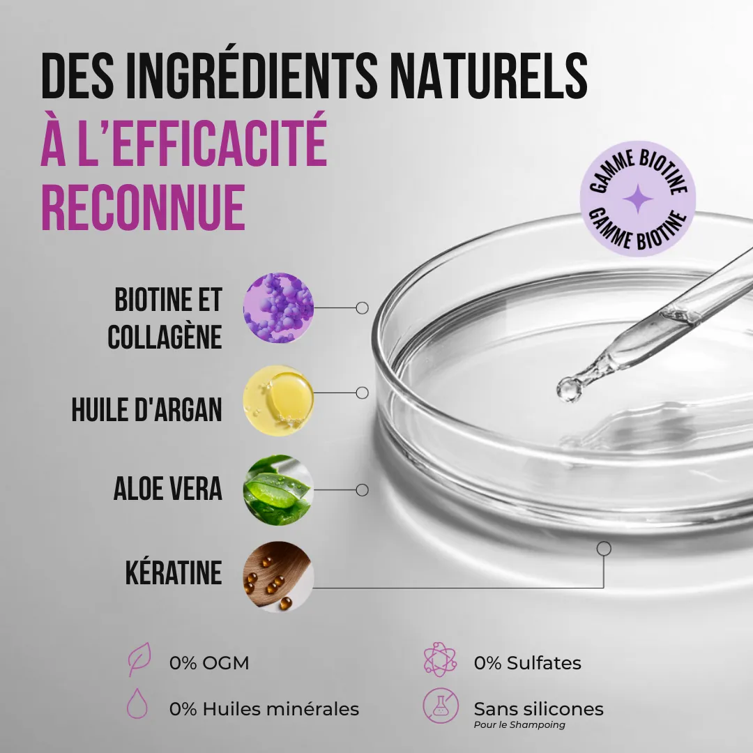 Kerargan Biotina Collagene Kit Capelli 800 ml volume e luce