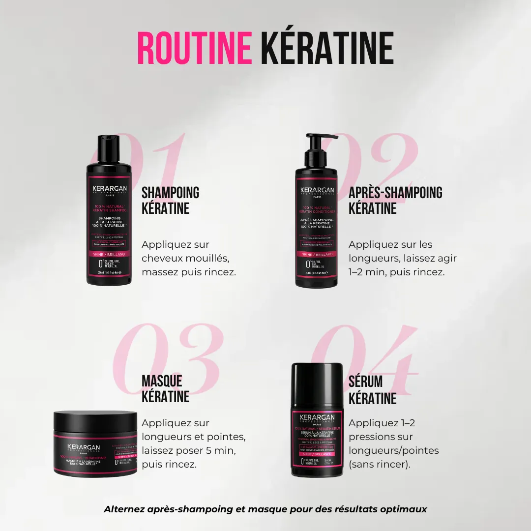 Kerargan Cheratina Kit Capelli Shampoo Balsamo Maschera 800 ml