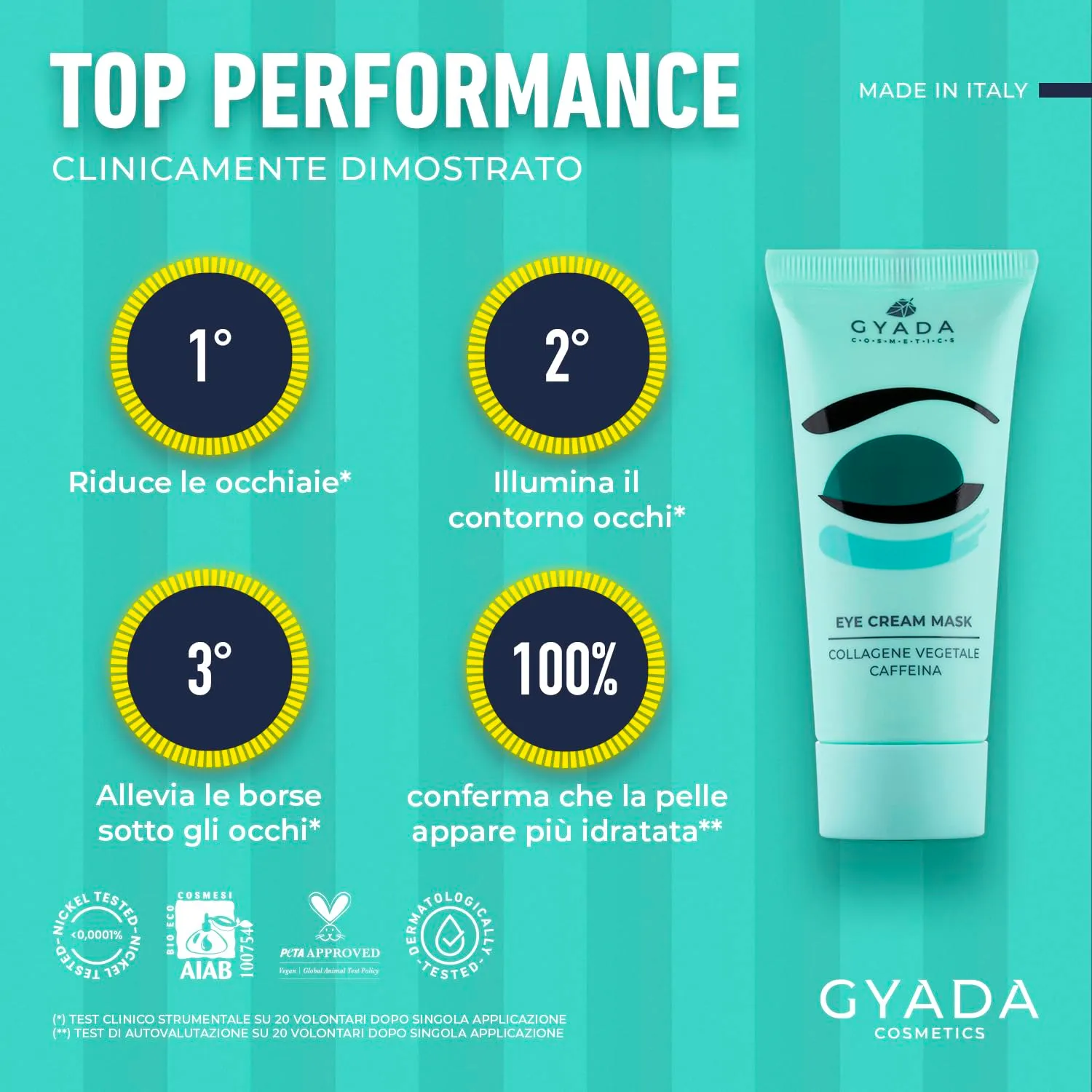 Gyada Cosmetics Eye Cream Mask Occhi 20 ml Drenante
