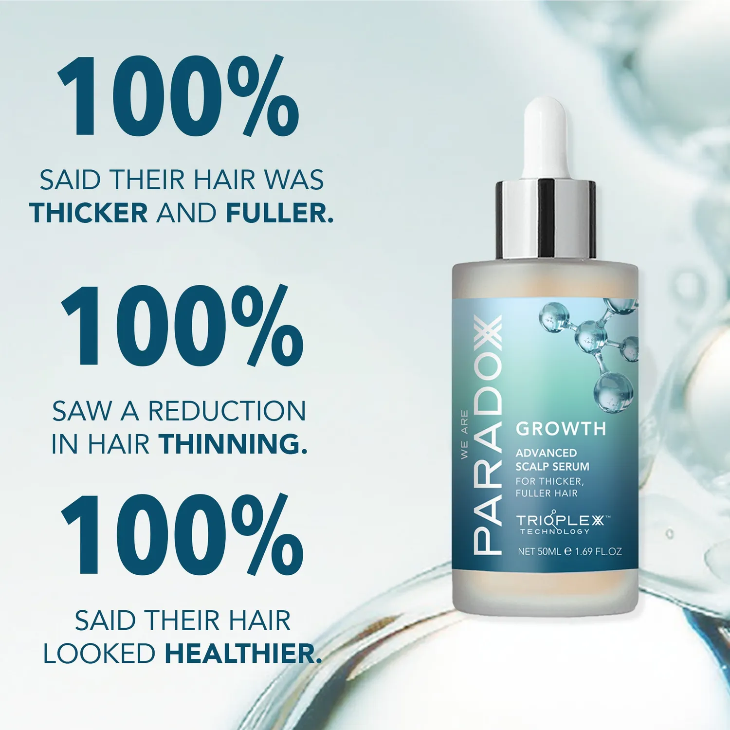 We Are Paradoxx Advanced Scalp Serum siero 50ml anticaduta