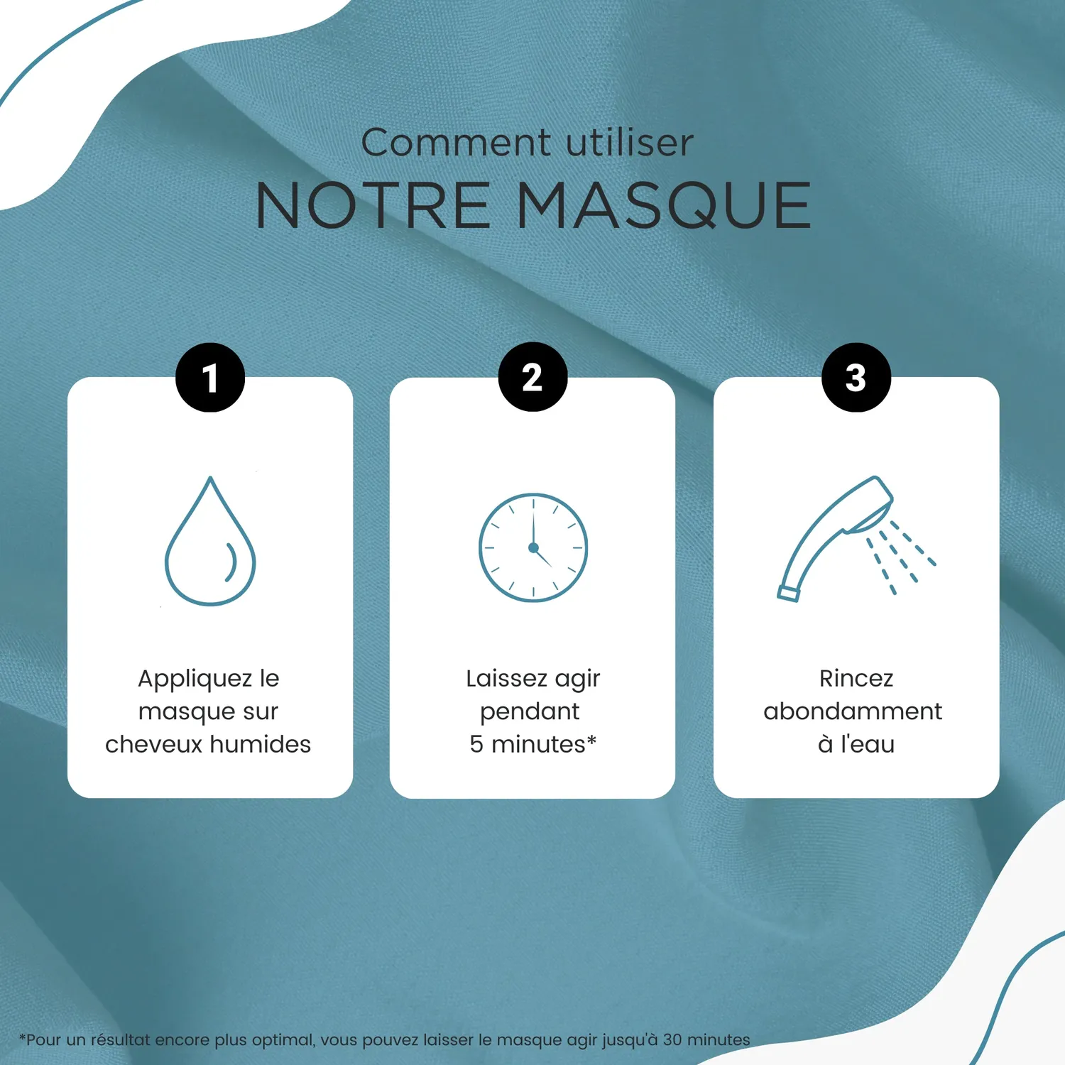 Kerargan UV Color Protect Maschera Marula capelli secchi colorati
