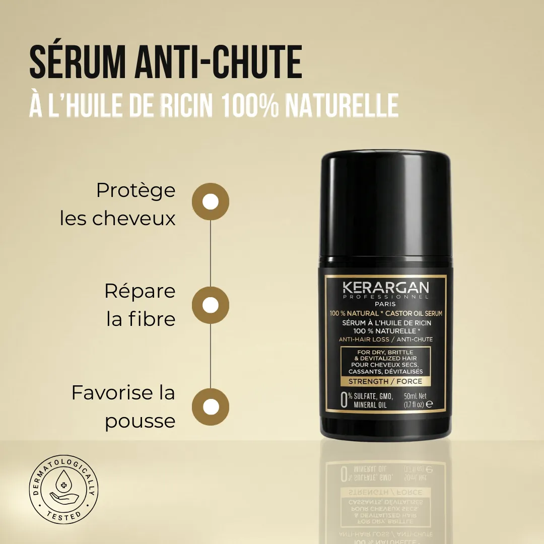 Kerargan Ricino Siero Capelli Anticaduta 50ml Leggero