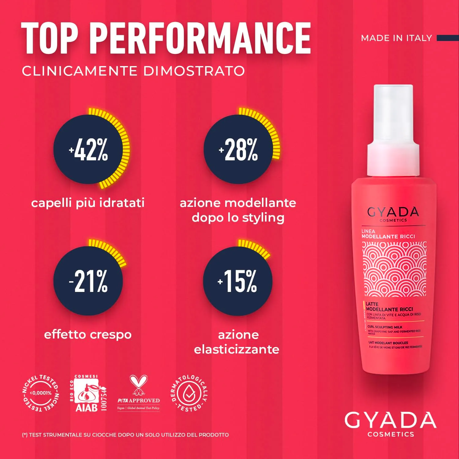 Gyada Modellante Ricci Latte Leave-in capelli ricci 125 ml idratante
