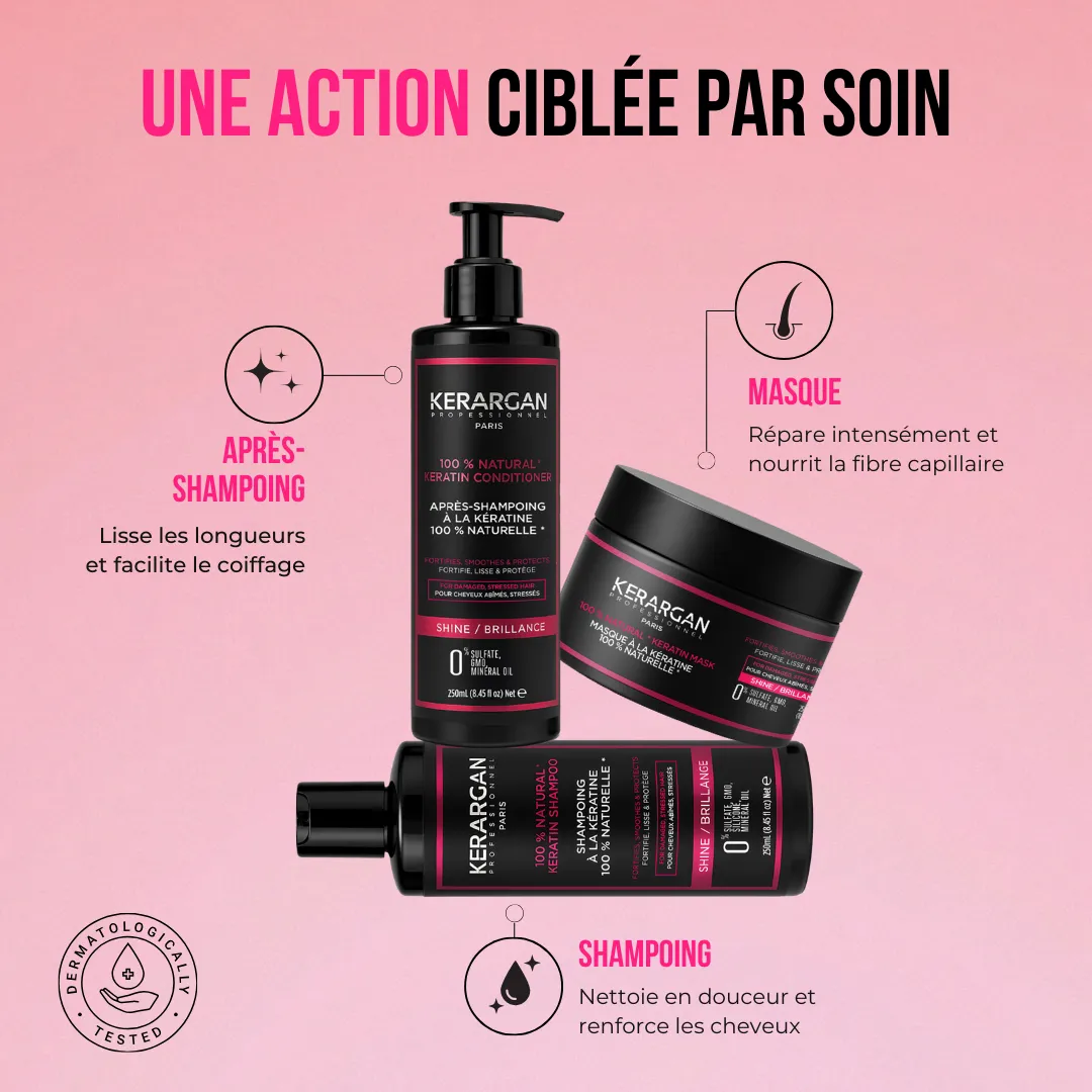 Kerargan Cheratina Trio Kit Capelli 3x250ml Rinforzante