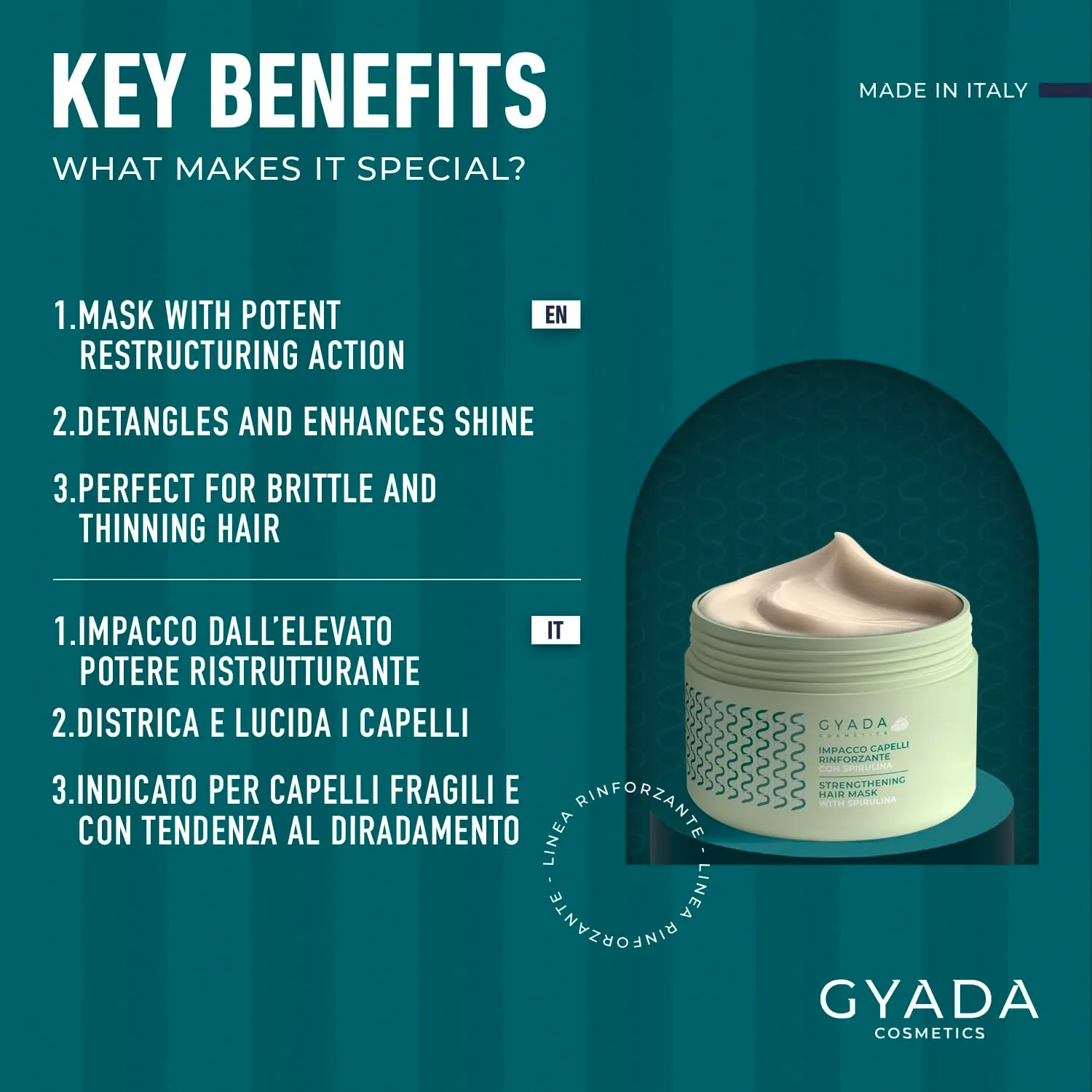 Gyada Spirulina kit capelli 3 pezzi ricci rinforzante