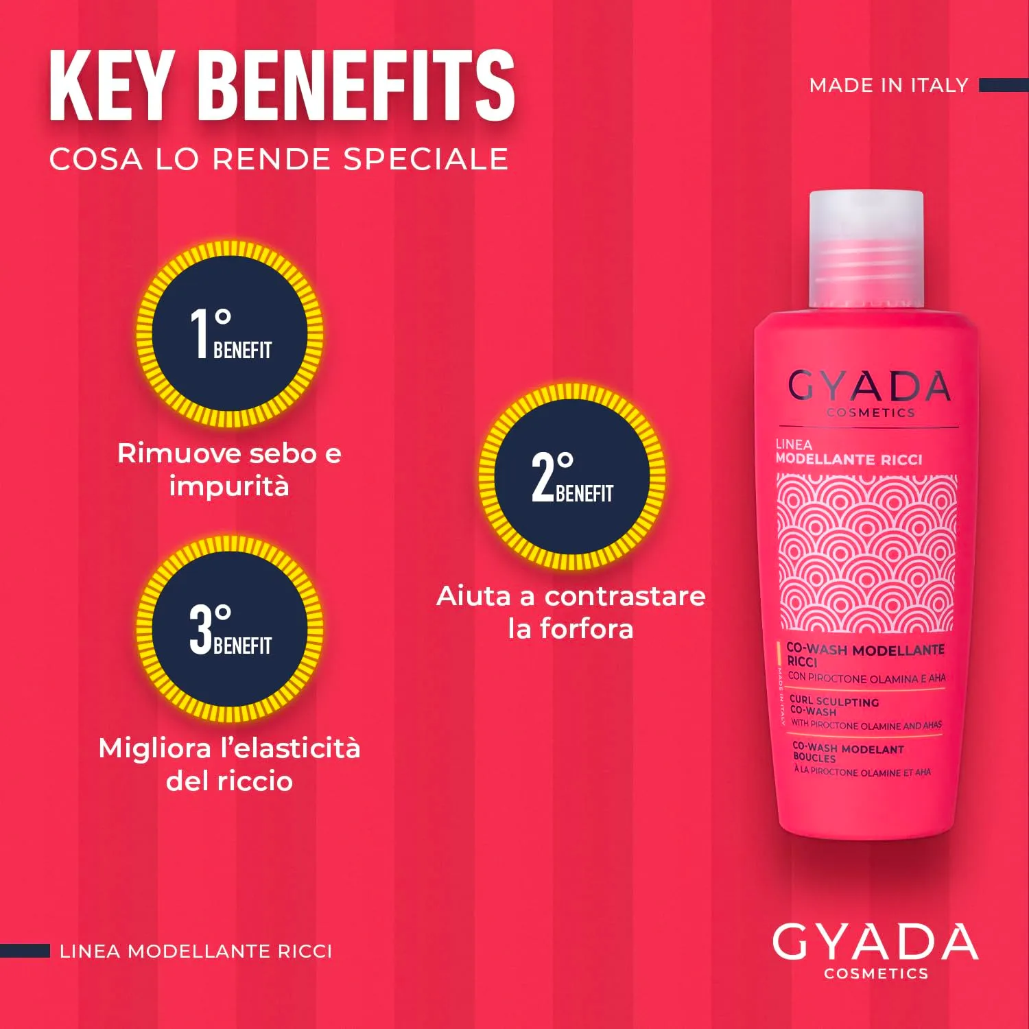 Gyada Cosmetics Ricci Co-Wash Balsamo 200 ml Antiforfora