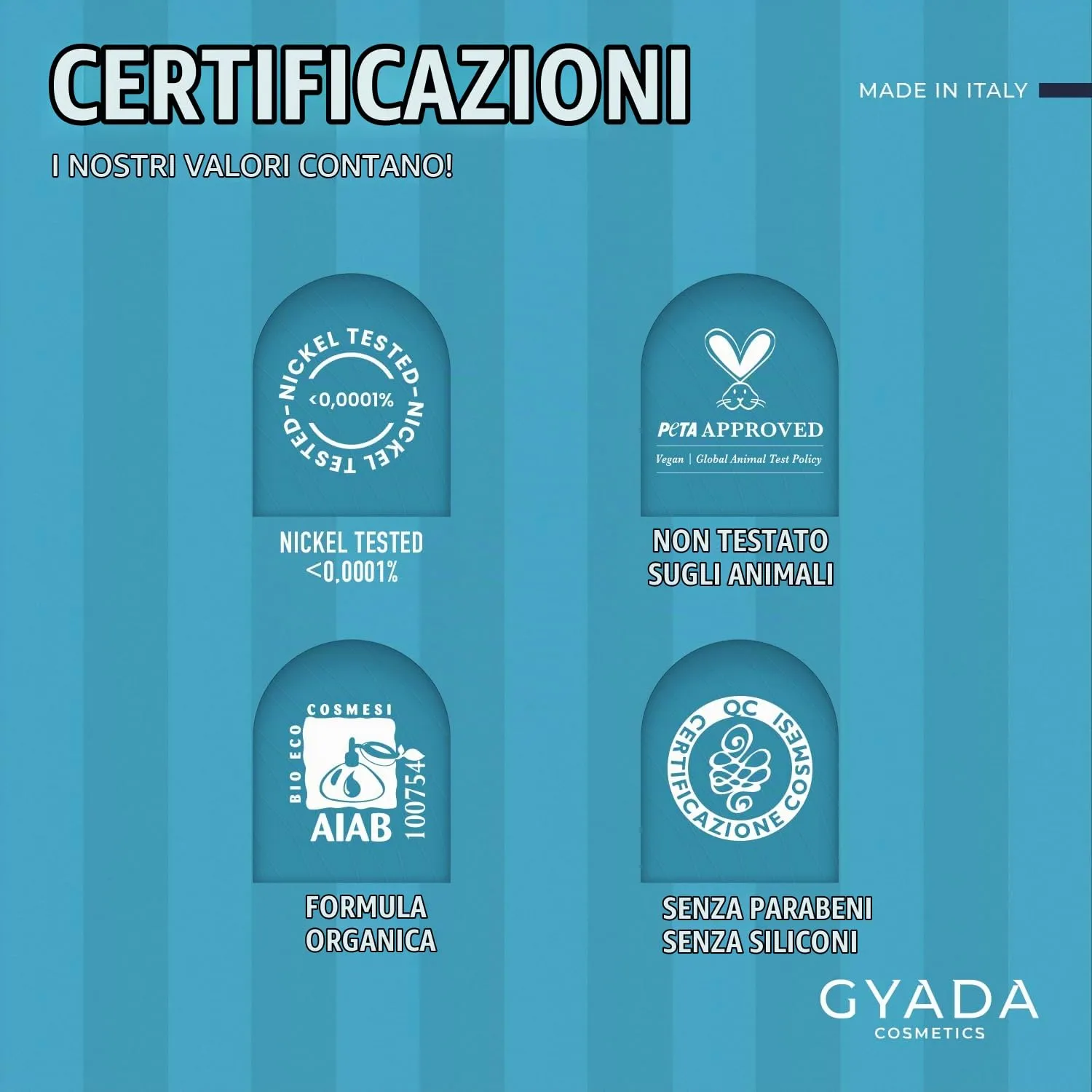 Gyada Delicata Shampoo Ultradelicato cute sensibile 250 ml lenitivo