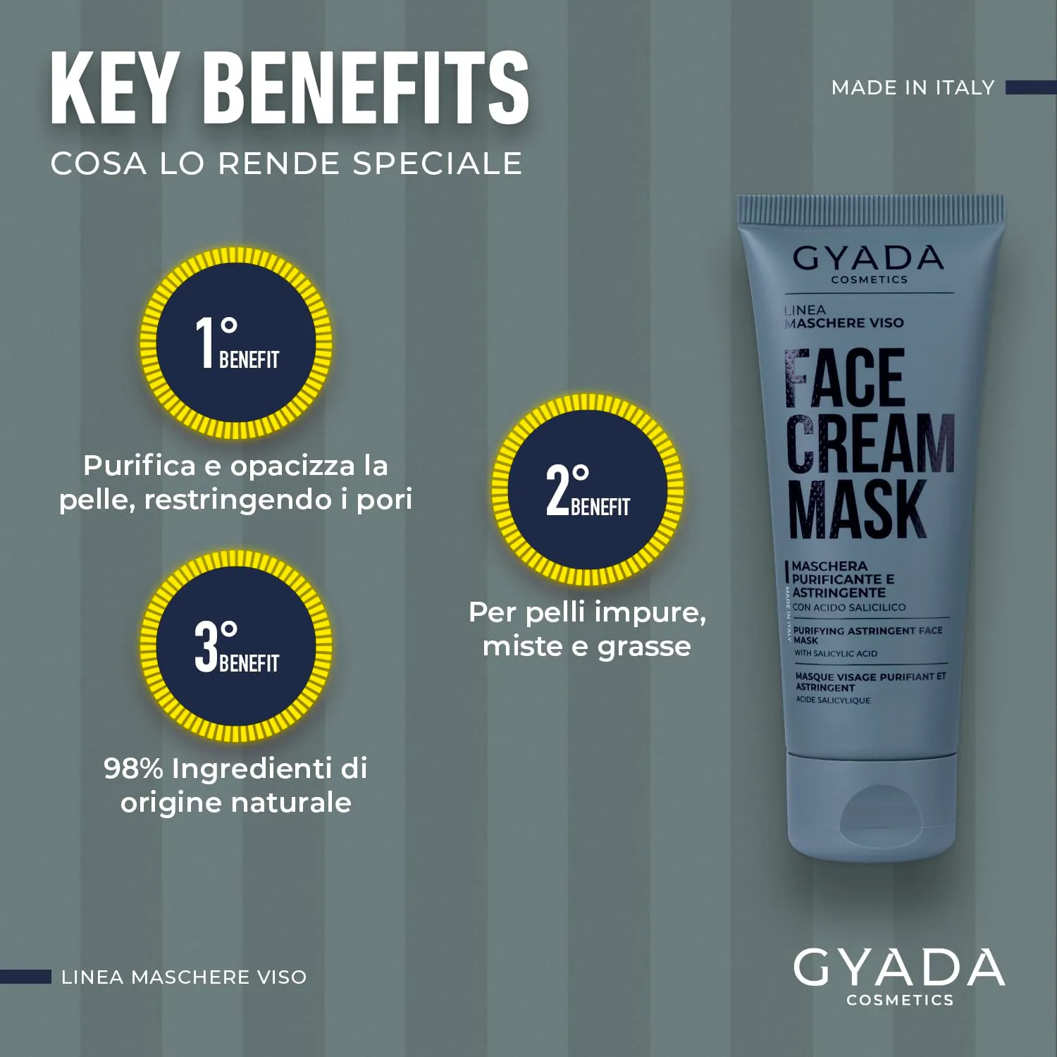 Gyada Maschera Viso Purificante 75 ml carbone pelli impure