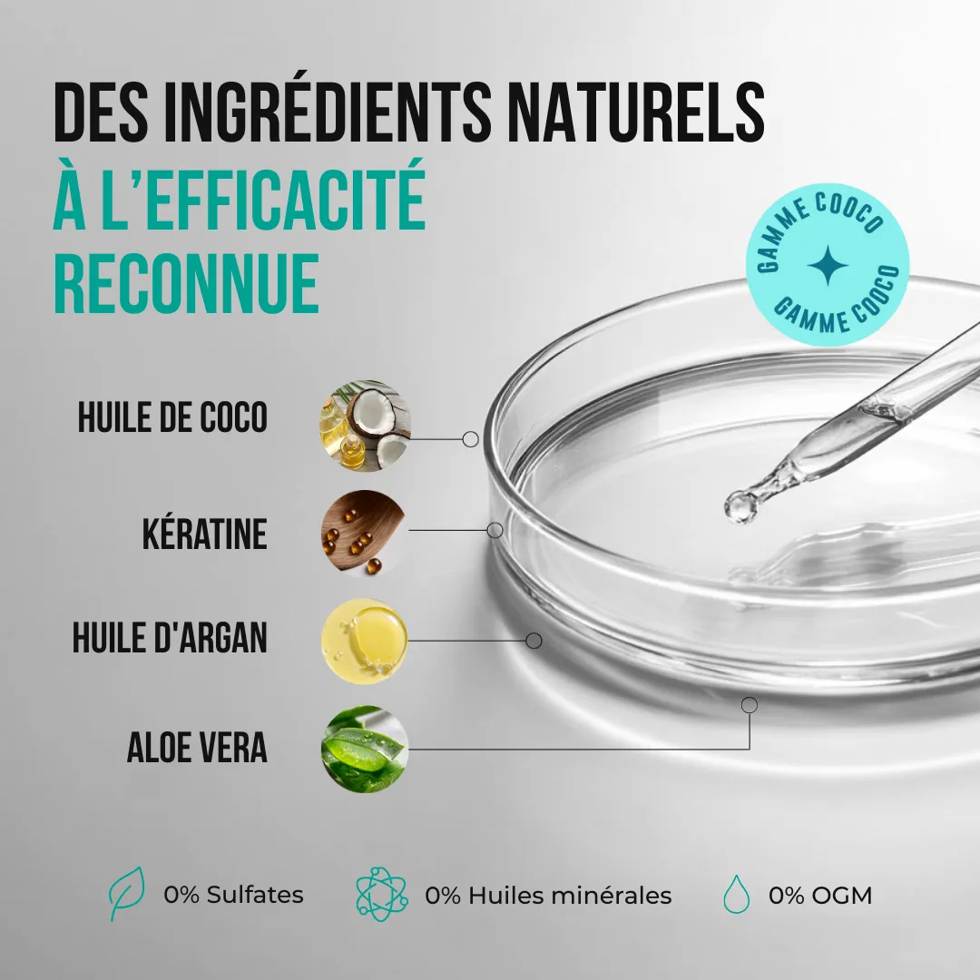Kerargan Cocco Maschera capelli 250ml nutriente