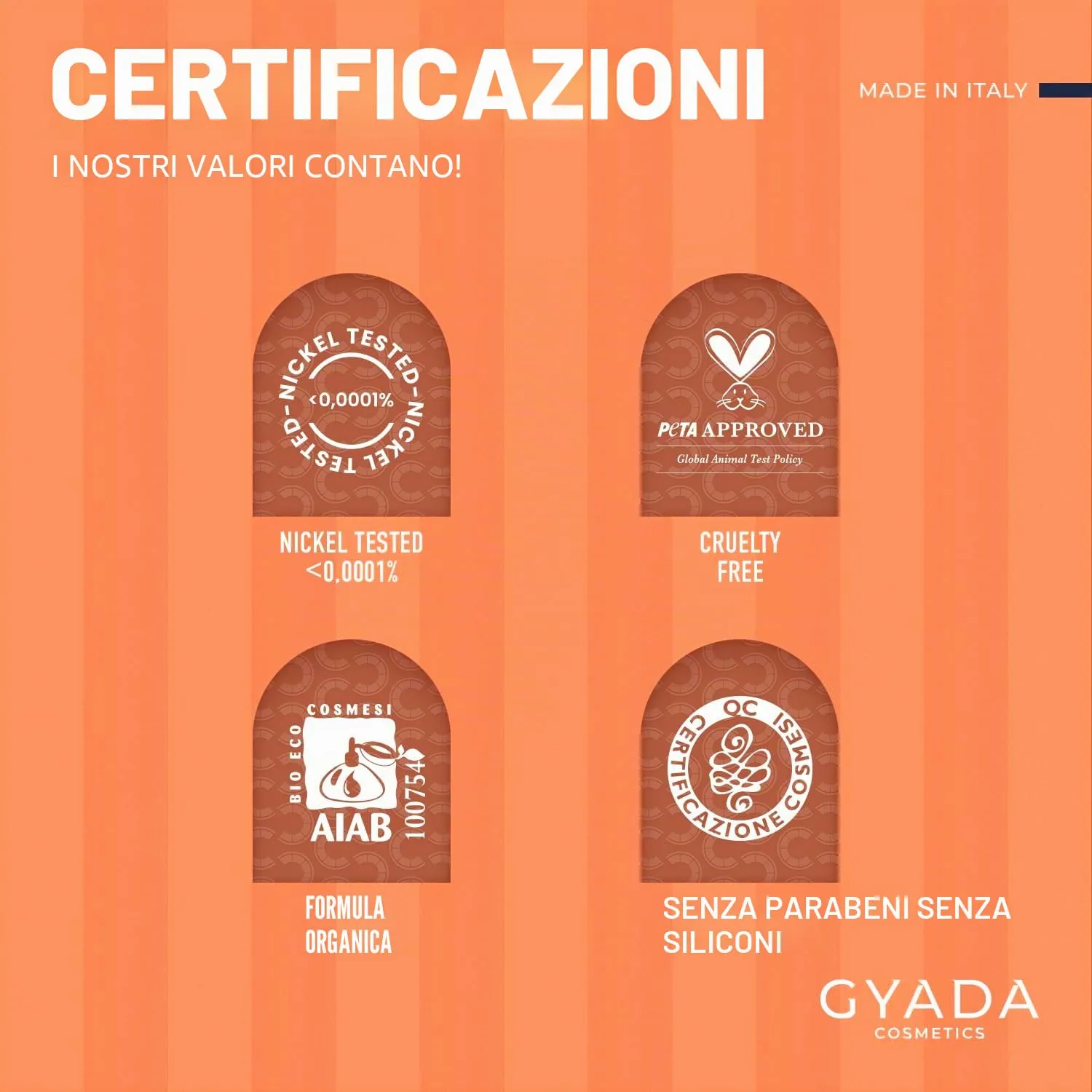 Gyada Radiance Mousse Detergente 150ml vitamina C