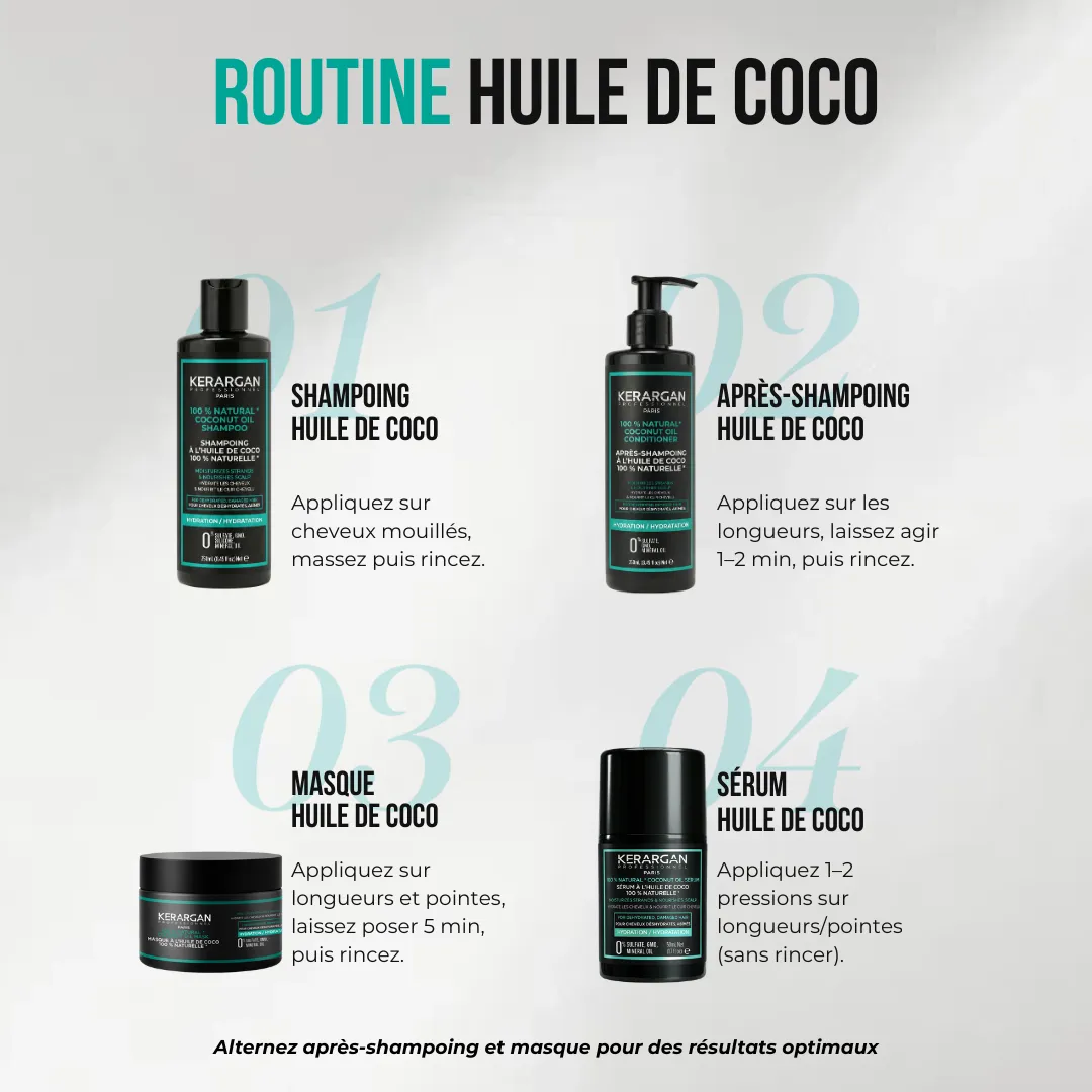 Kerargan Cocco Kit Capelli 800ml 4 Pezzi Idratante