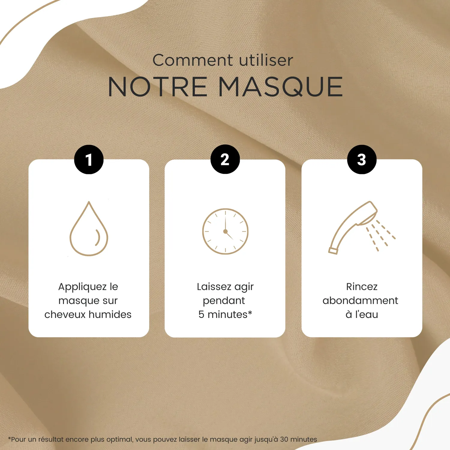 Kerargan Ricin Anti-caduta maschera capelli 500ml rinforzante