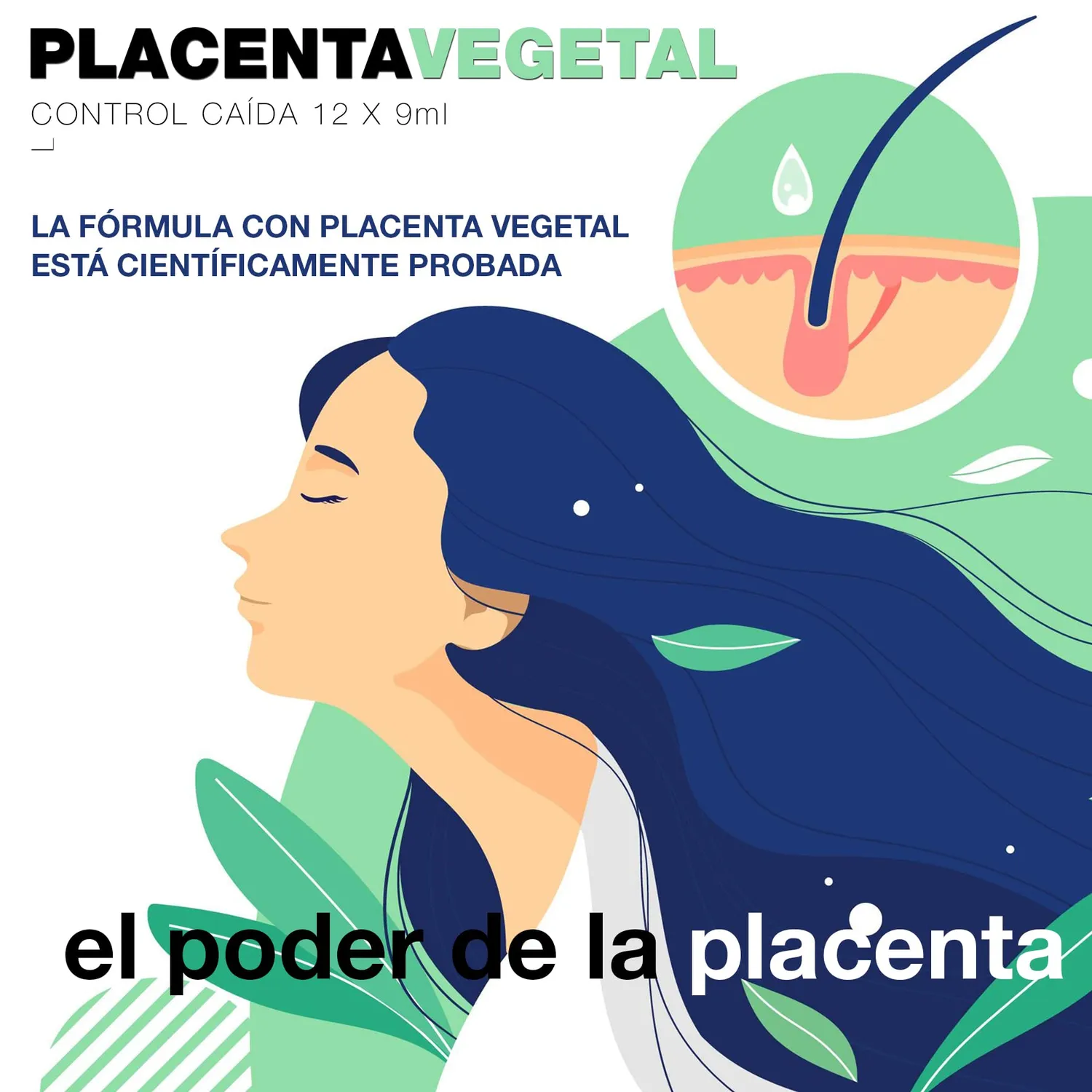 Postquam Kit Anticaduta Placenta Vegetale fiale + shampoo 500 ml rinforzante