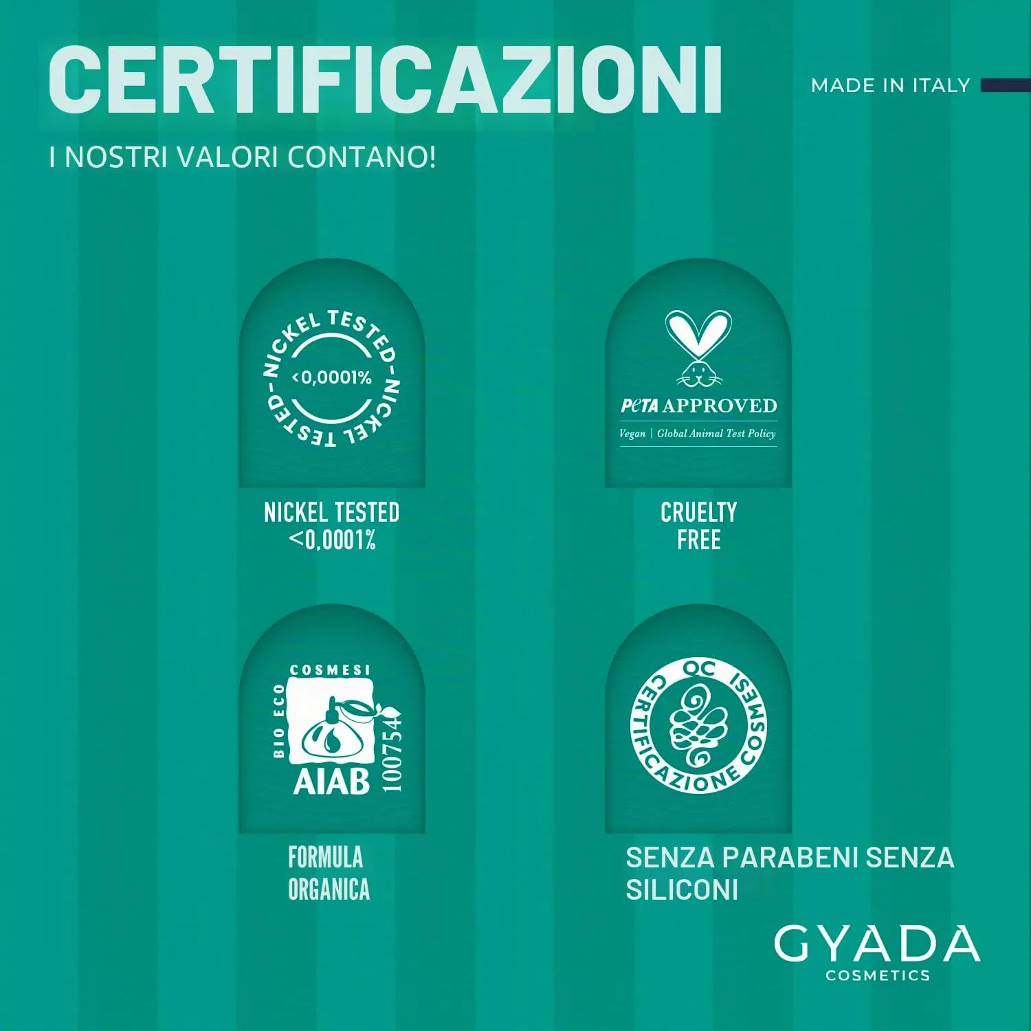 Gyada Volumizzante Balsamo Capelli Sottili 200 ml Aloe
