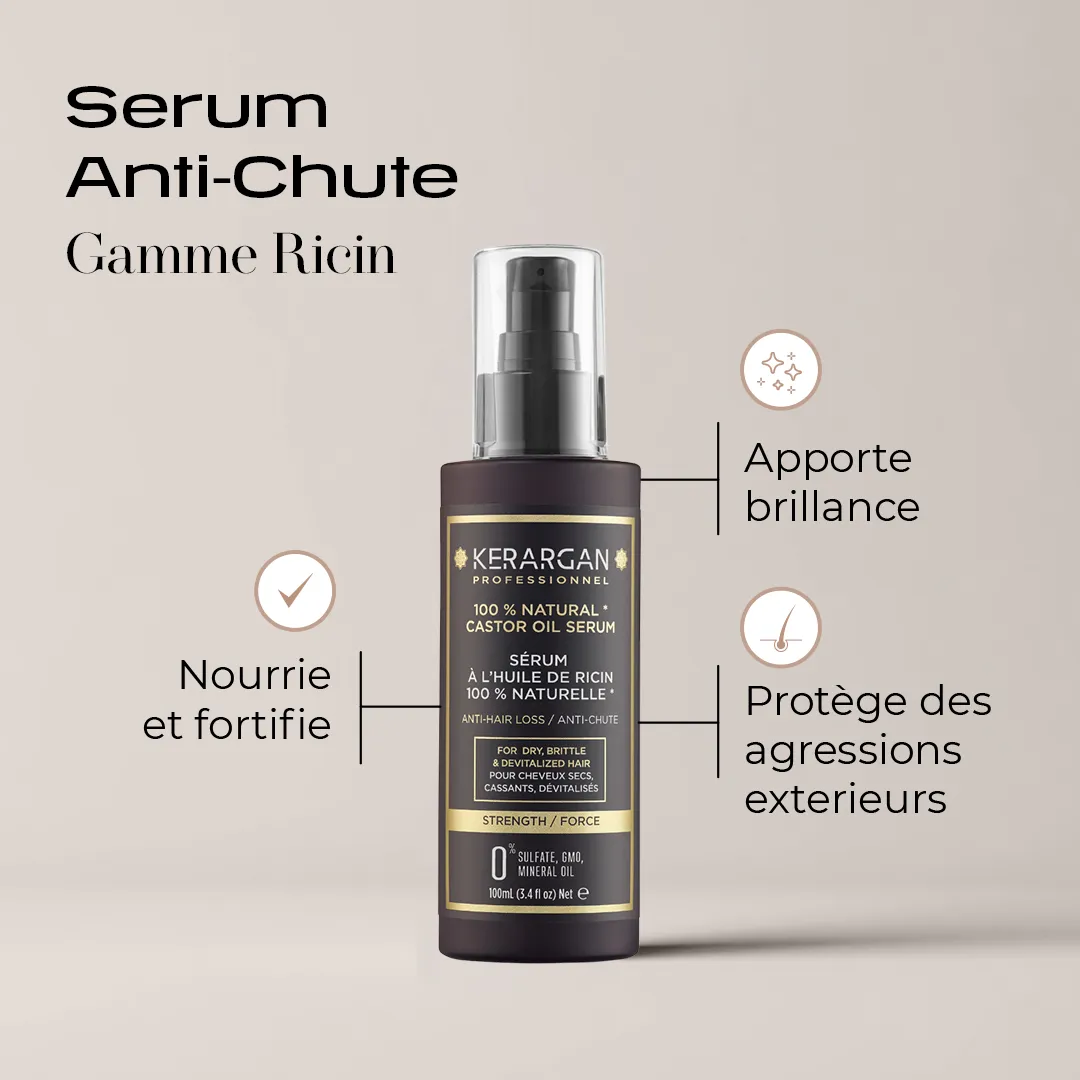 Kerargan Ricin Siero Capelli Anticaduta 100 ml