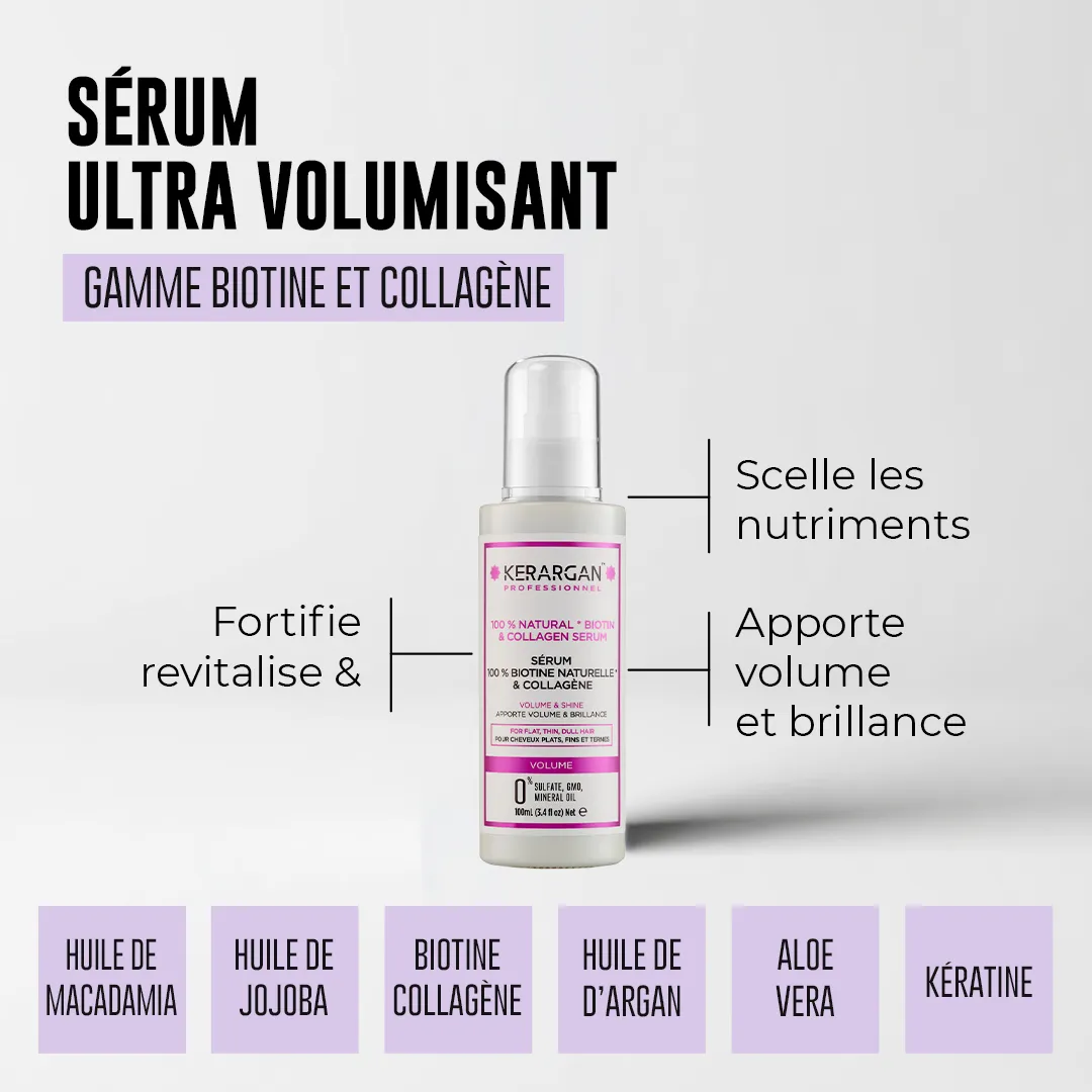 Kerargan Biotine Collagene siero densità capelli 100 ml volume