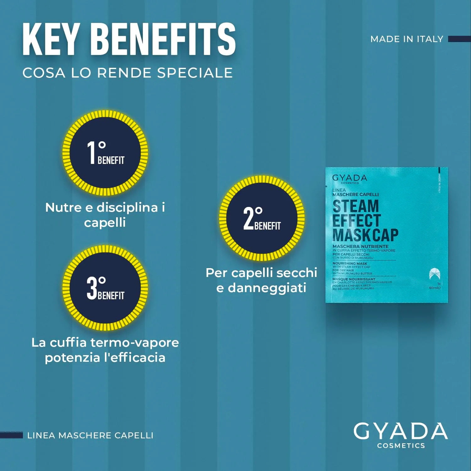 Gyada Maschera Capelli Tessuto Cuffia Termica 60 ml Lino Malva