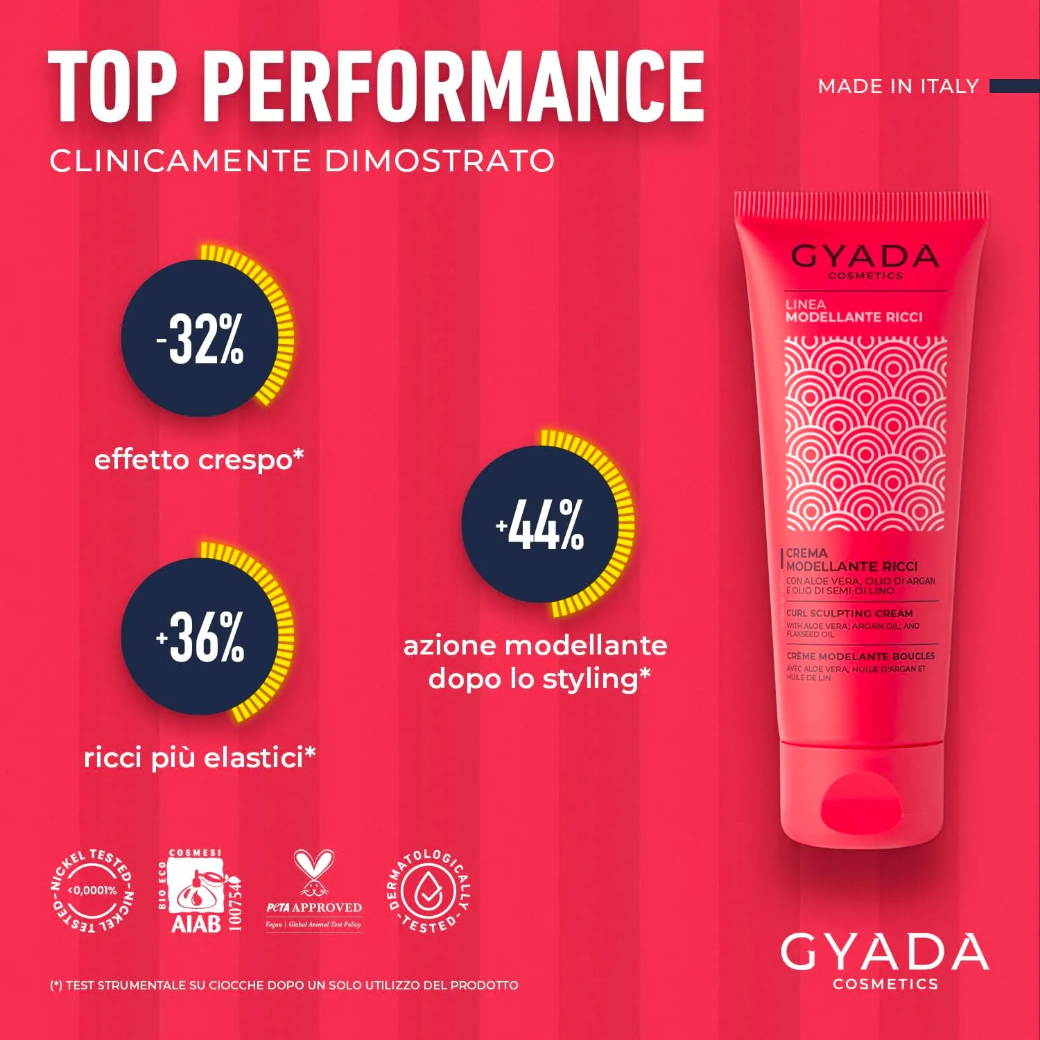 Gyada Modellante Ricci Crema Capelli 75 ml anticrespo