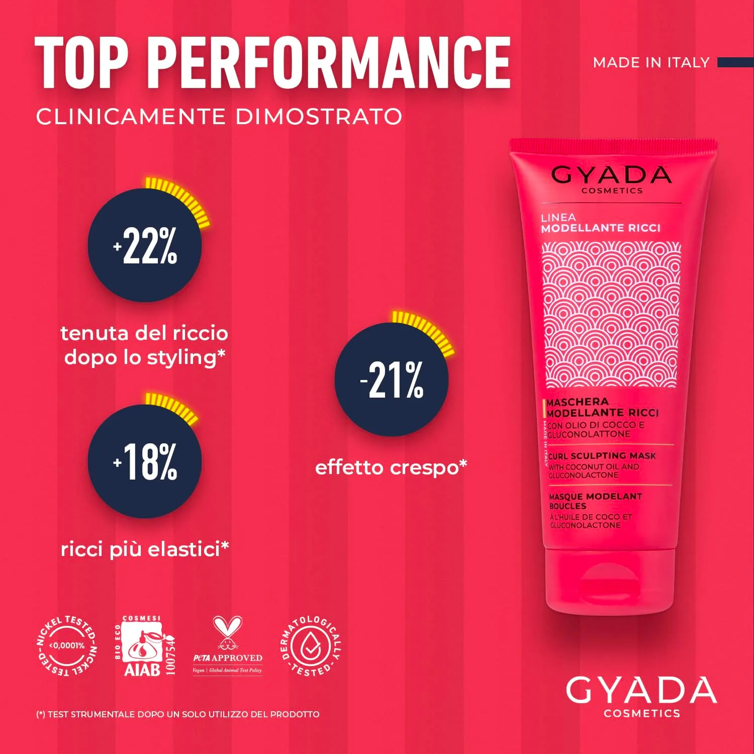 Gyada Linea Modellante Ricci maschera idratante 200 ml anticrespo