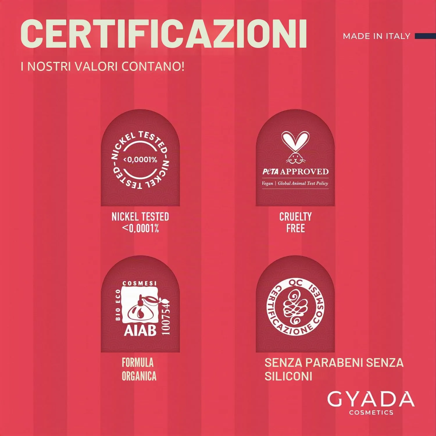 Gyada Cosmetics Modellante Ricci crema capelli 200 ml + pettine