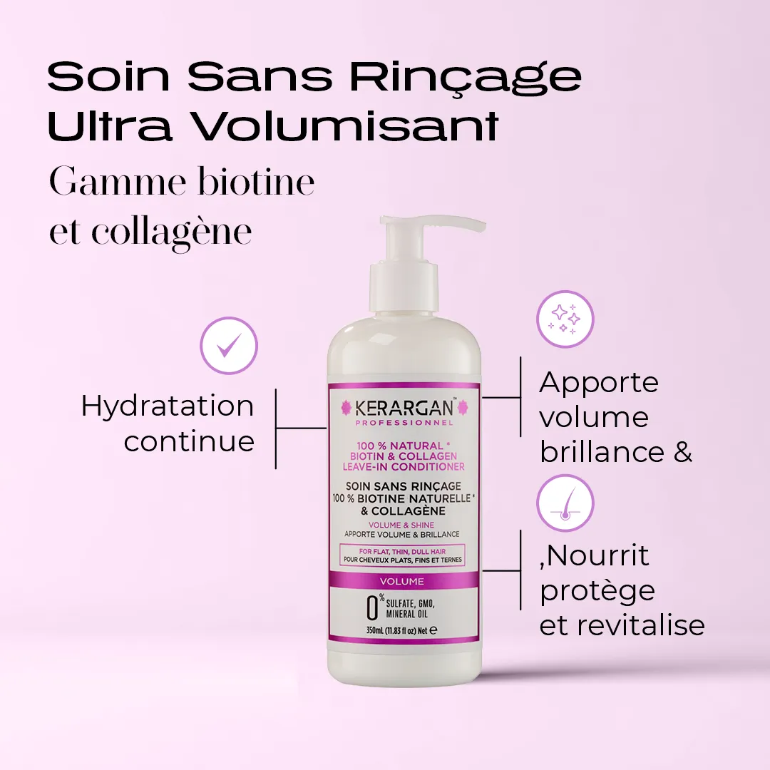 Kerargan Biotina Collagene Leave-in volume capelli protettivo