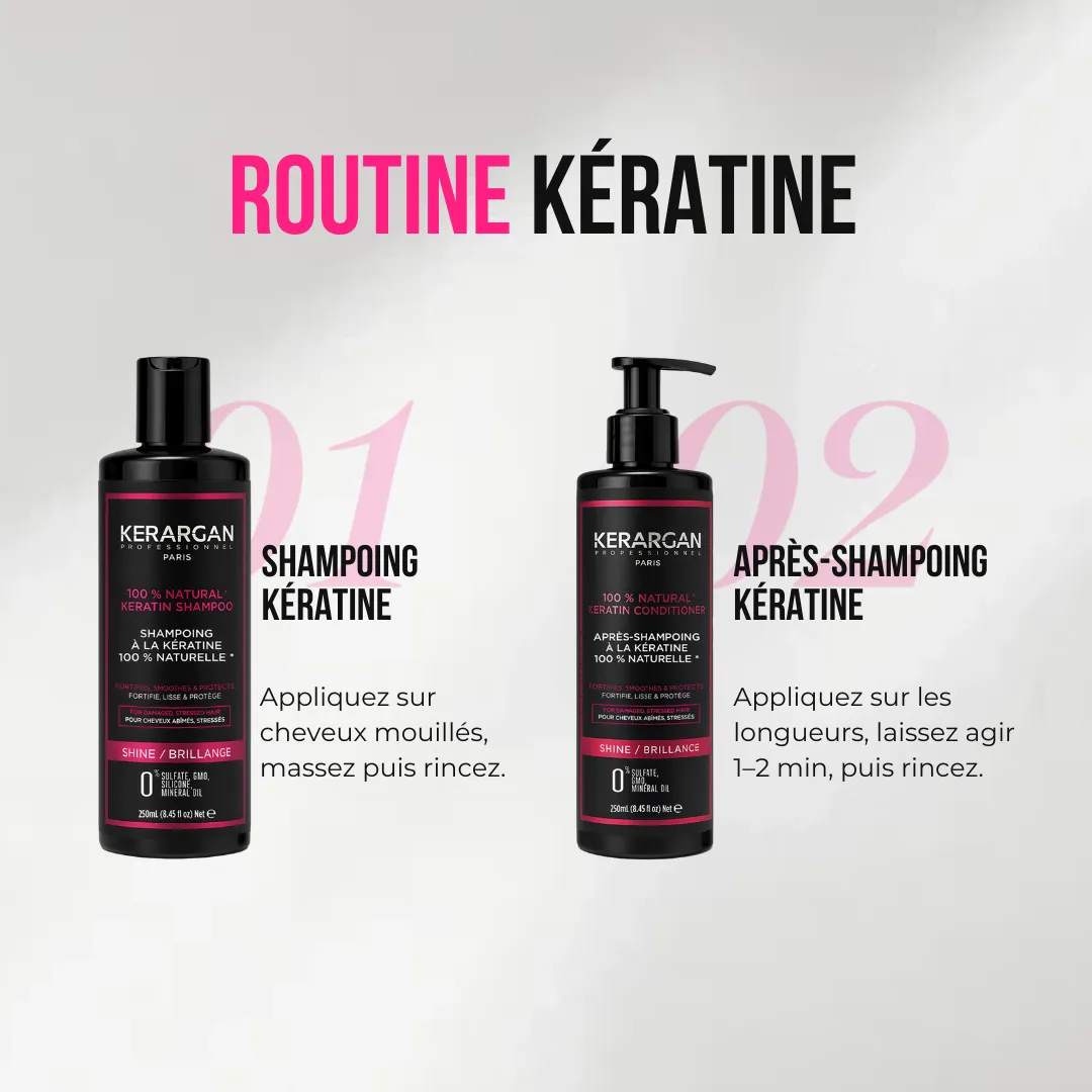 Kerargan Cheratina Duo Kit Capelli 2x250ml Lisciante