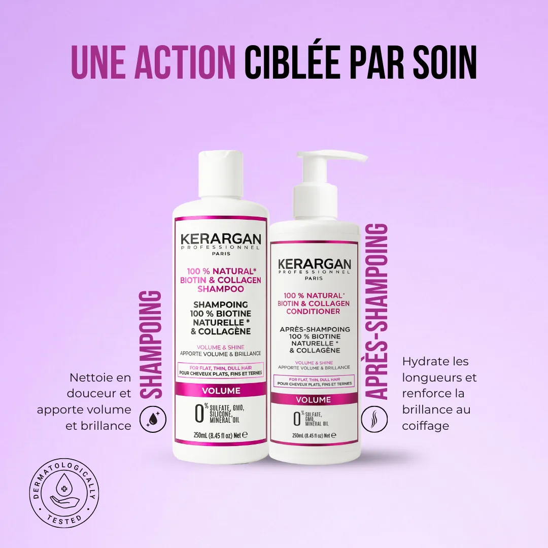 Kerargan Biotina Collagene Kit Shampoo Balsamo 500 ml