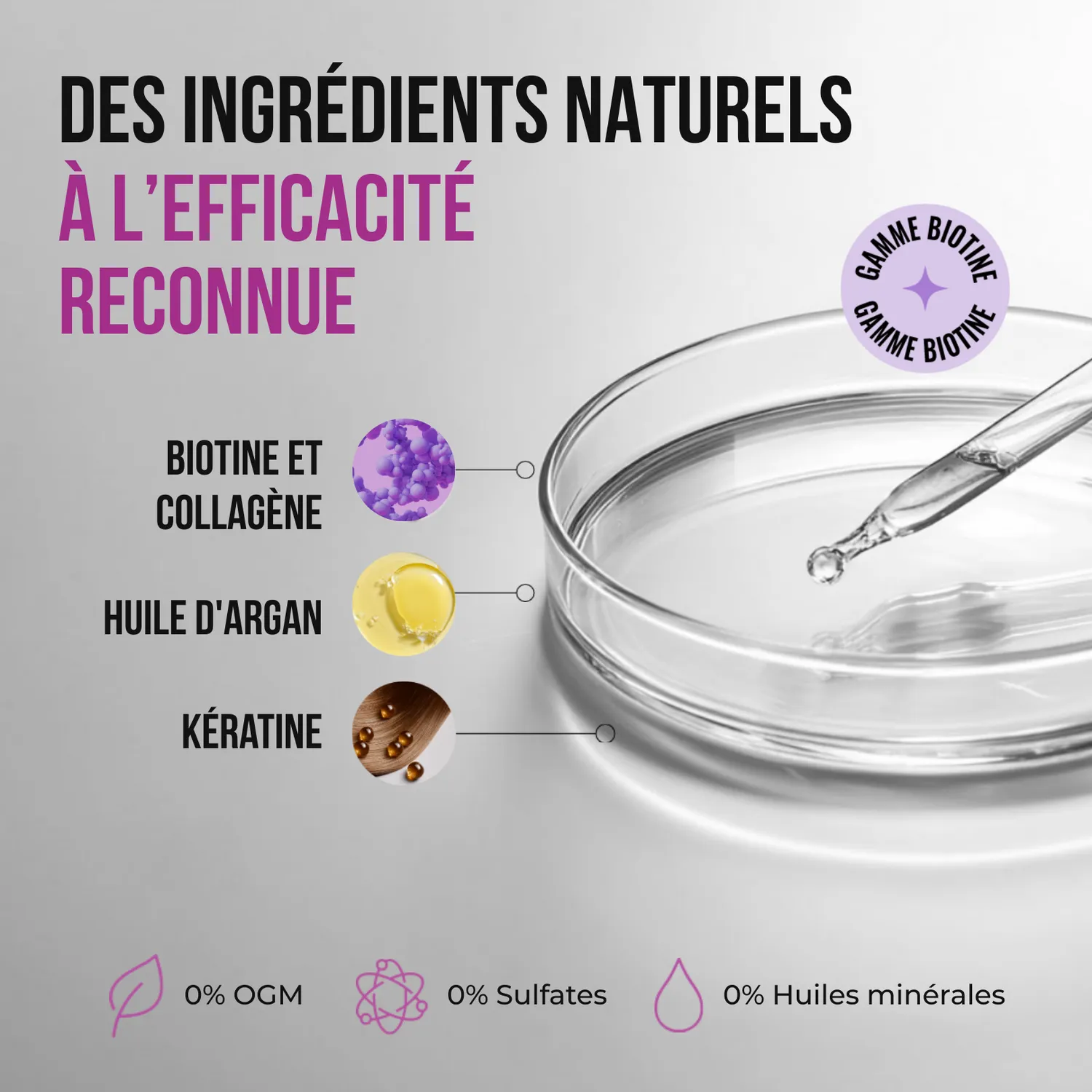 Kerargan Biotina Collagene Balsamo 250ml Volumizzante