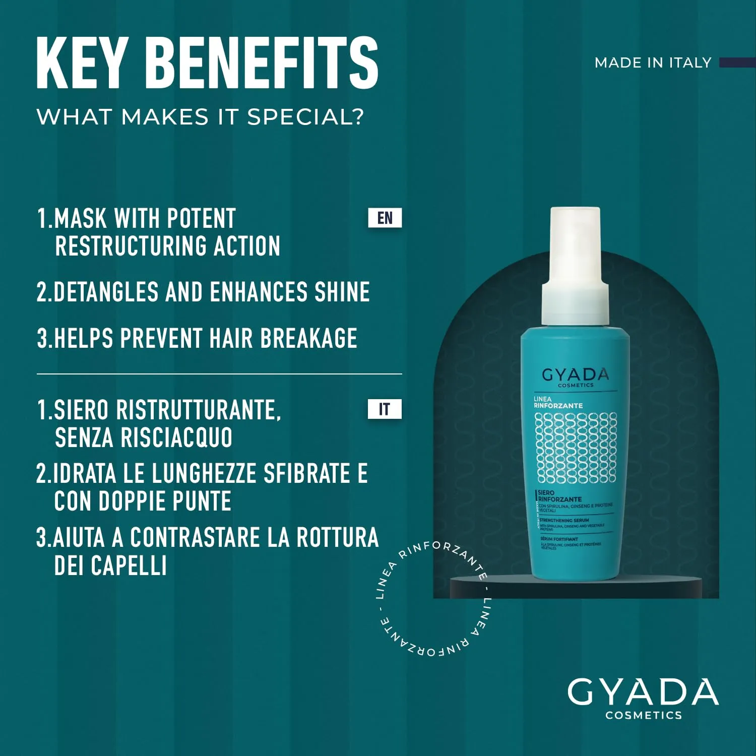 Gyada Rinforzante Siero Capelli Spirulina 125 ml Leave-In