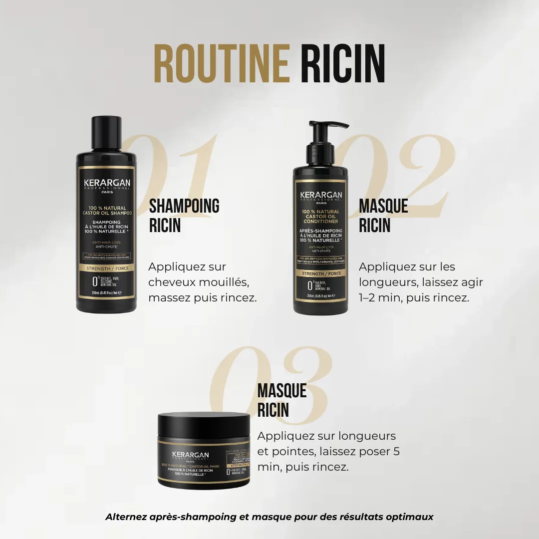 Kerargan Ricino Trio Shampoo Kit 3x250 ml forza e nutrimento
