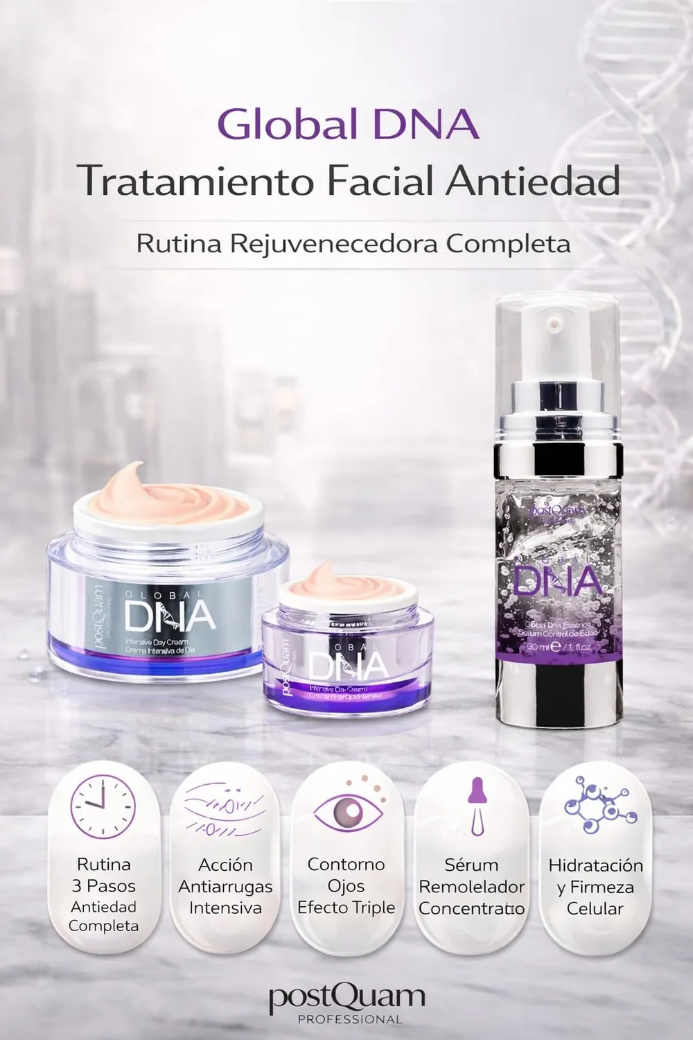 Postquam Global DNA Kit Antirughe Viso 3 pezzi rassodante