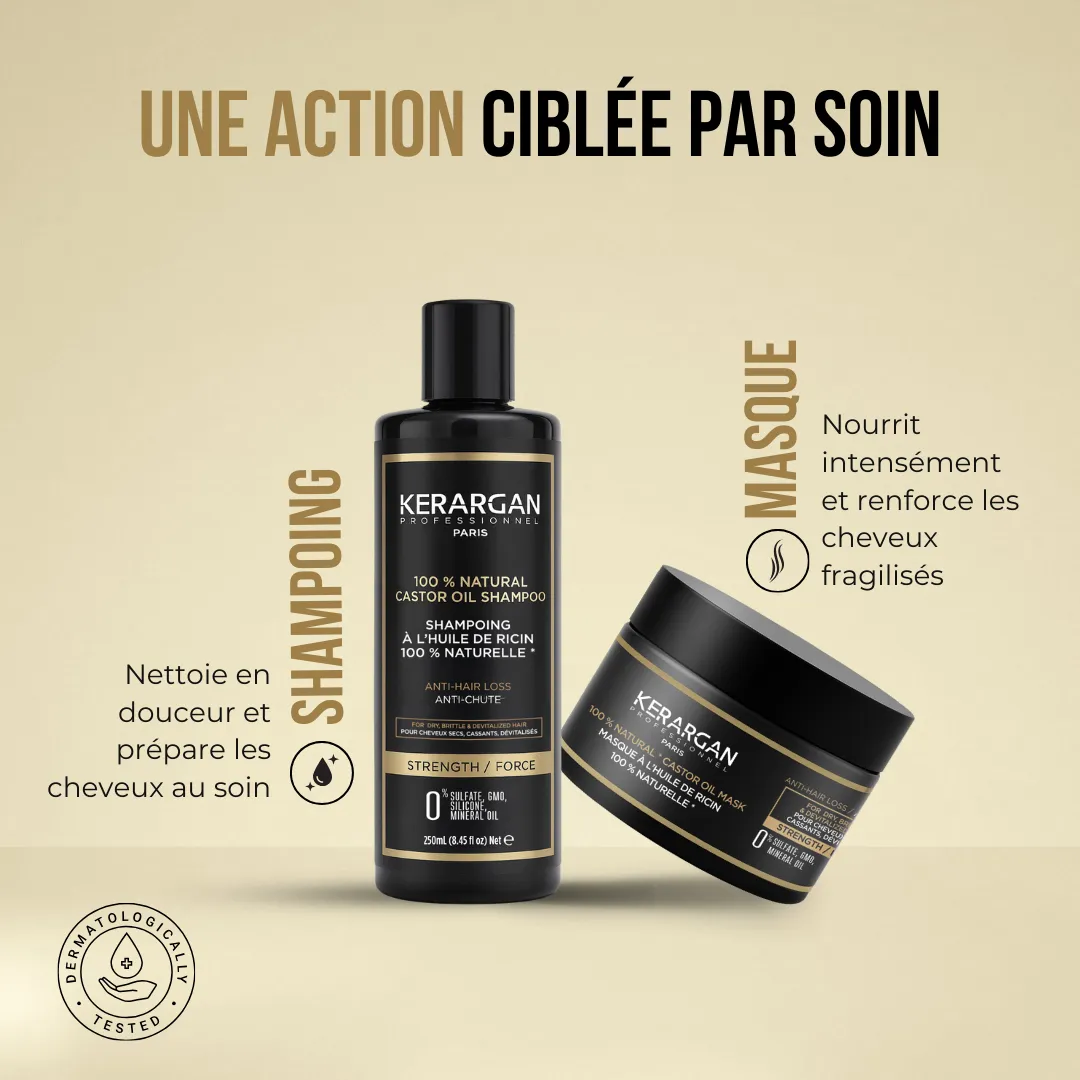 Kerargan Ricin kit capelli ricino 2x250ml nutriente