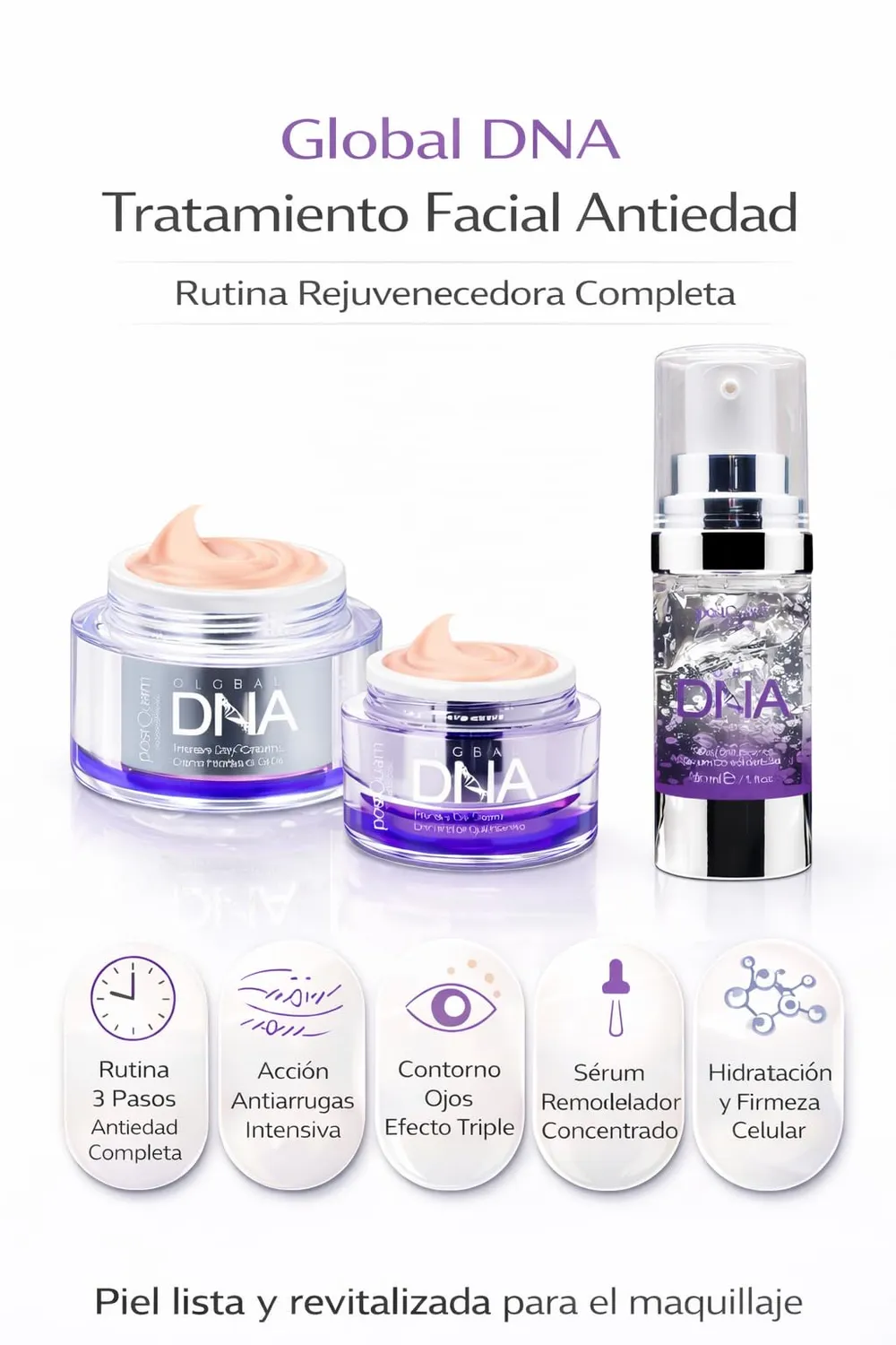 Postquam Global DNA Kit Antirughe Viso 3 pezzi rassodante