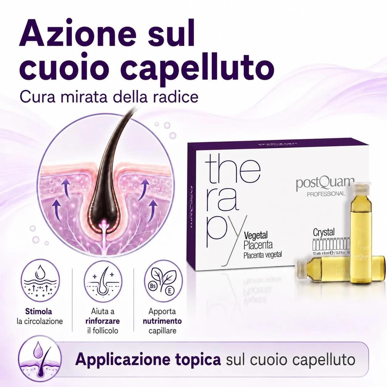 Postquam Placenta Vegetale Fiale Rinforzanti 12x9 ml anticaduta