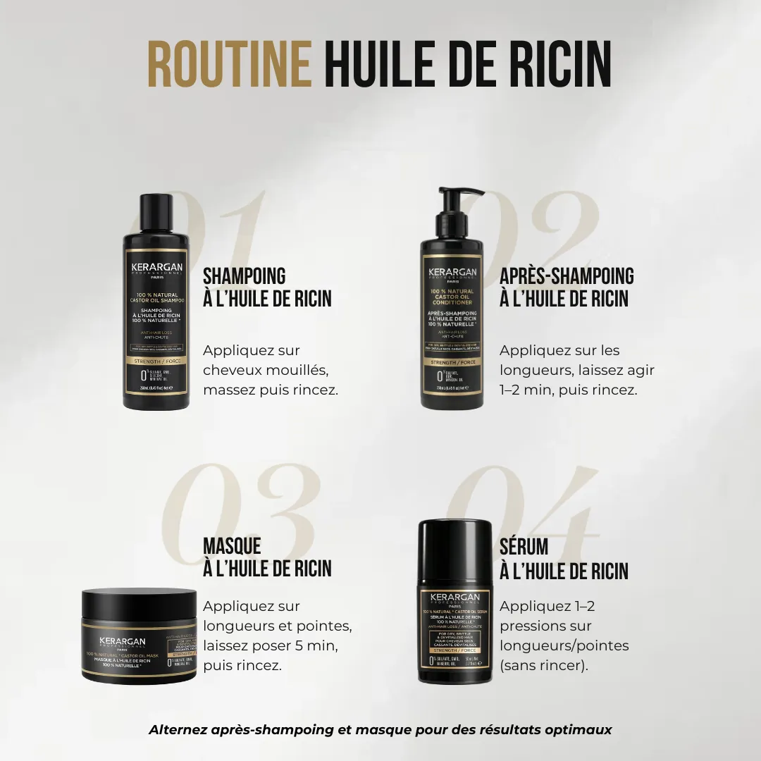 Kerargan Ricin Kit Capelli 4 Pezzi 250 ml Olio di Ricino