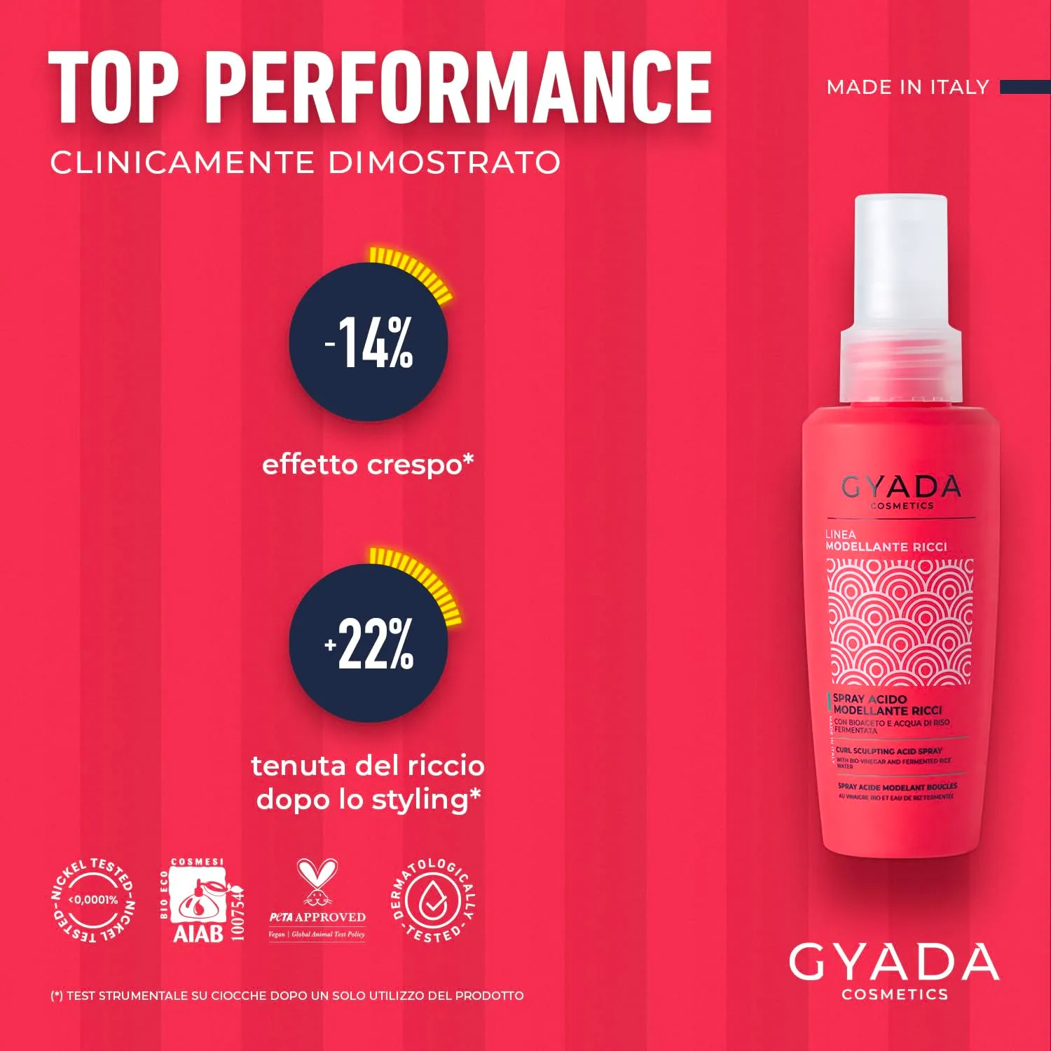 Gyada Linea Modellante Ricci spray acido 125 ml anticrespo