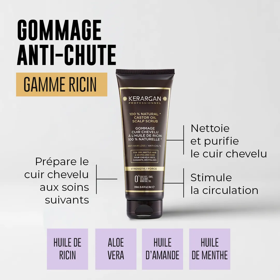 Kerargan Ricin Scrub Cute Olio Ricino Stimolante