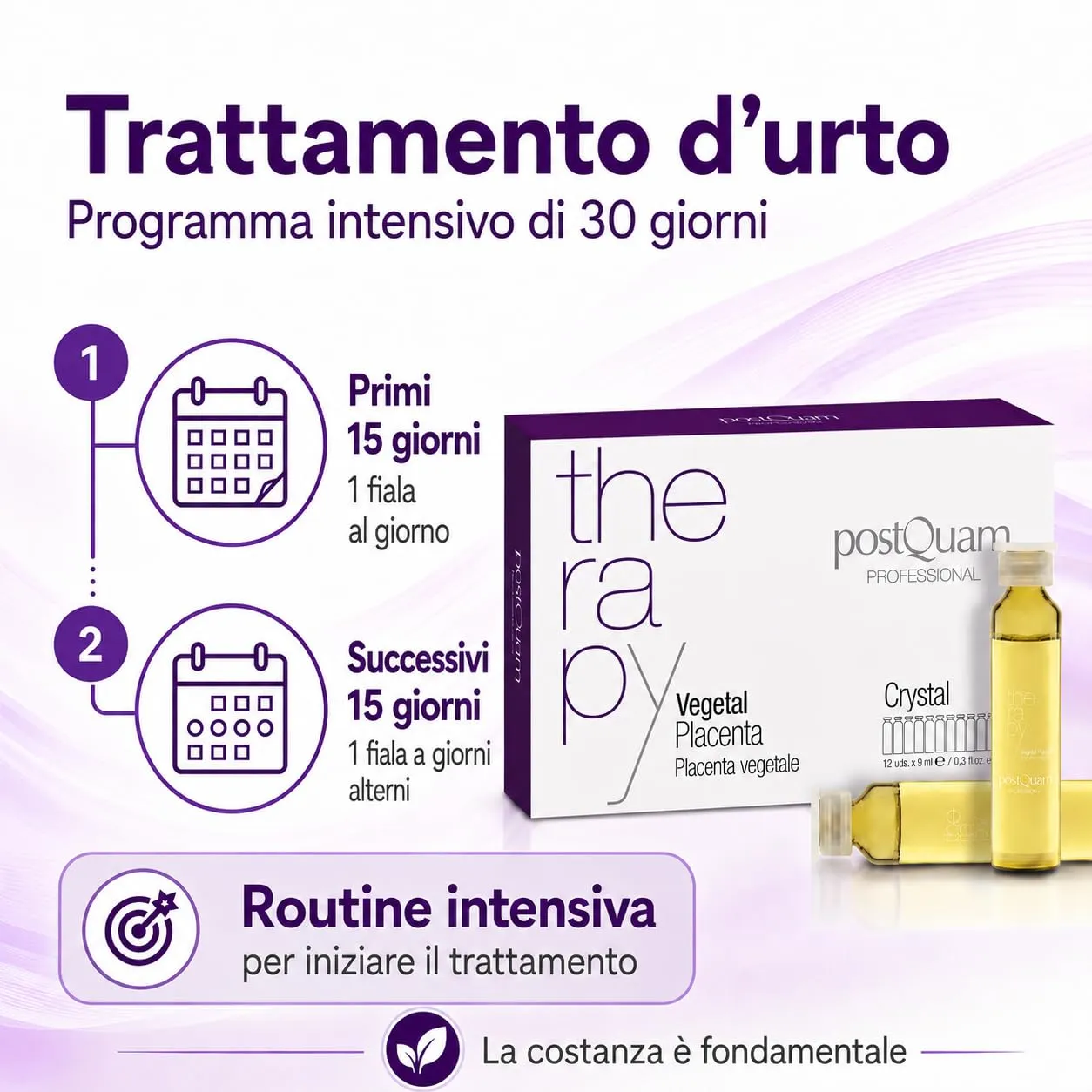 Postquam Placenta Vegetale Fiale Rinforzanti 12x9 ml anticaduta
