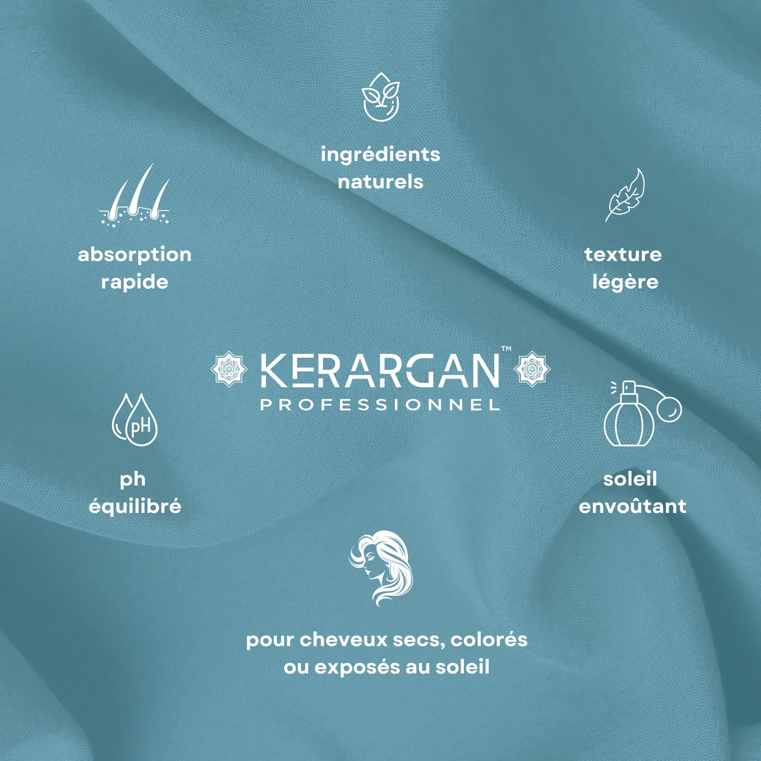 Kerargan Marula Duo Capelli 1000ml Protezione Colore