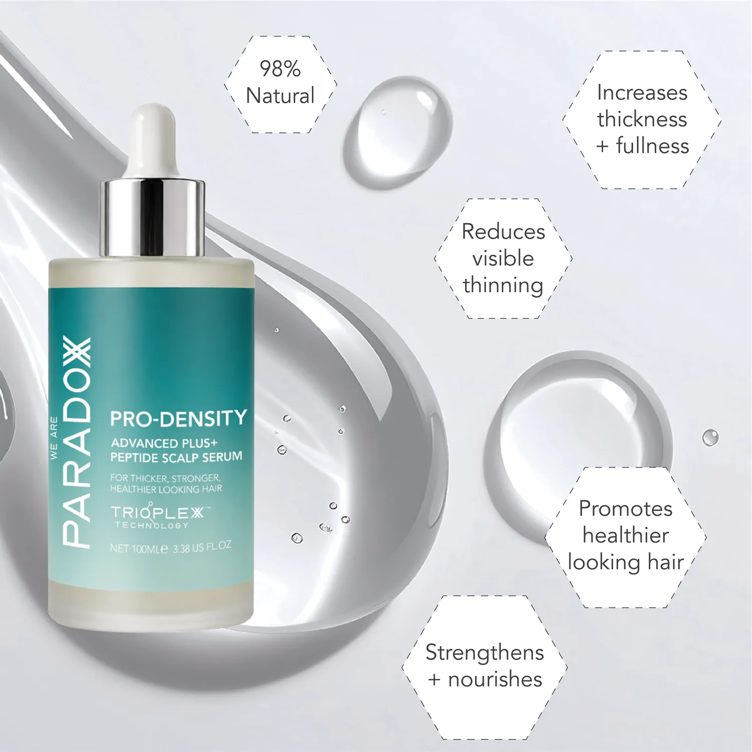 We Are Paradoxx Advanced Plus Peptide siero capelli anticaduta