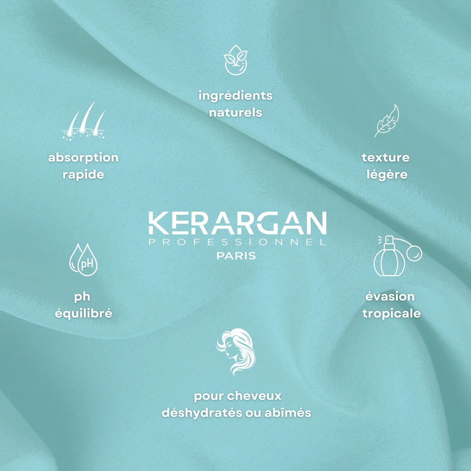 Kerargan Cocco Siero Scudo 50 ml termoprotettore