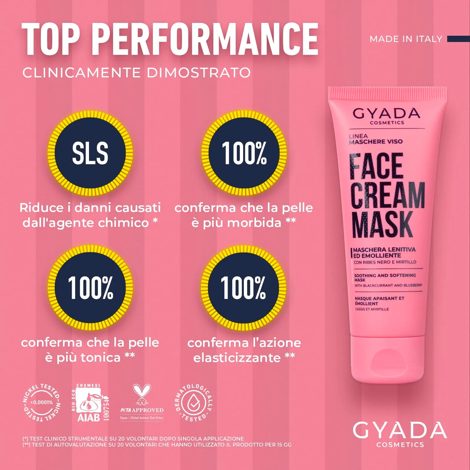 Gyada Cosmetics Maschera Viso Lenitiva ed Emolliente 75 ml pelli secche