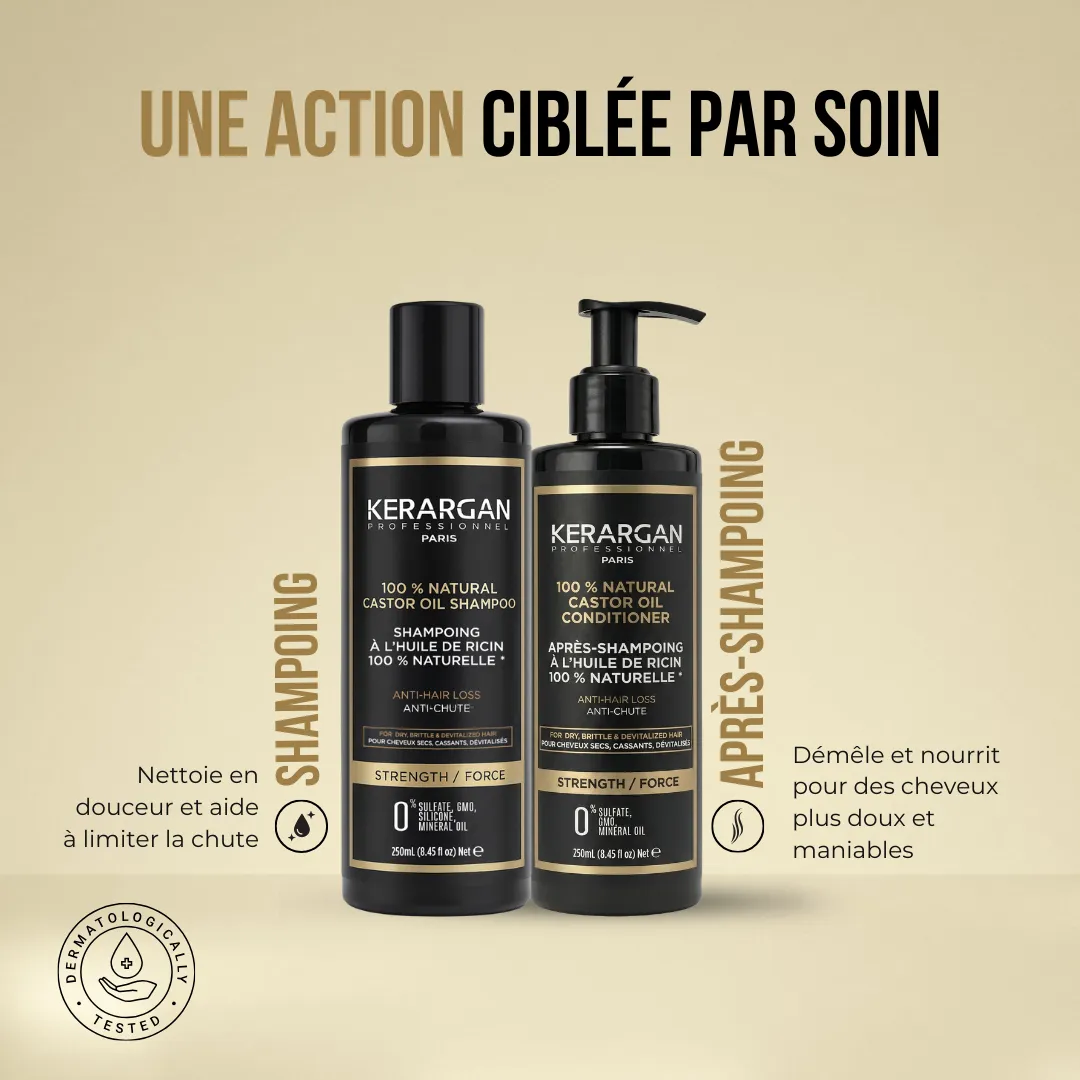 Kerargan Ricino Kit Shampoo e Balsamo 2x250 ml Rinforzante