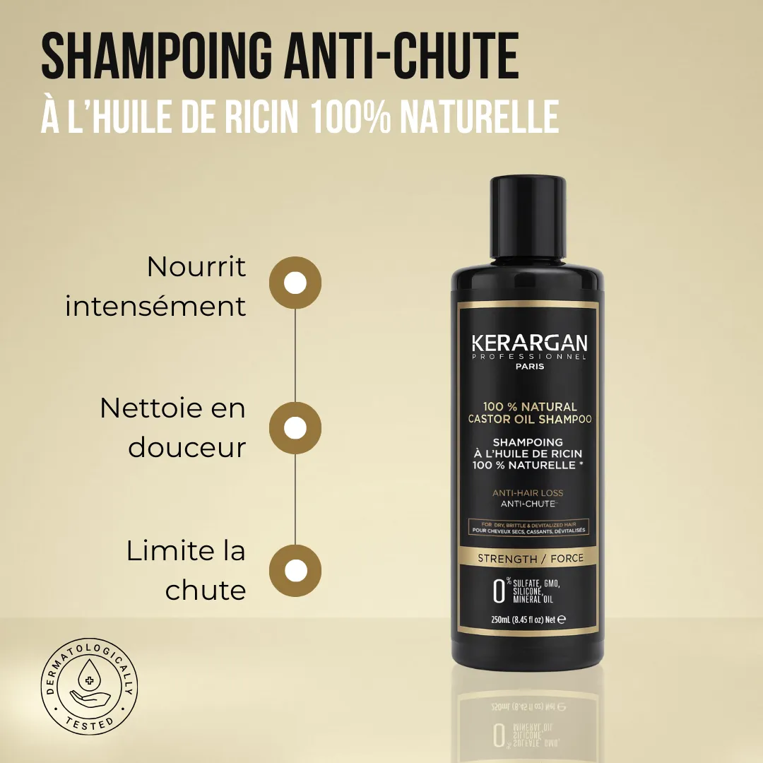 Kerargan Ricino Shampoo Anticaduta 250ml Rinforzante
