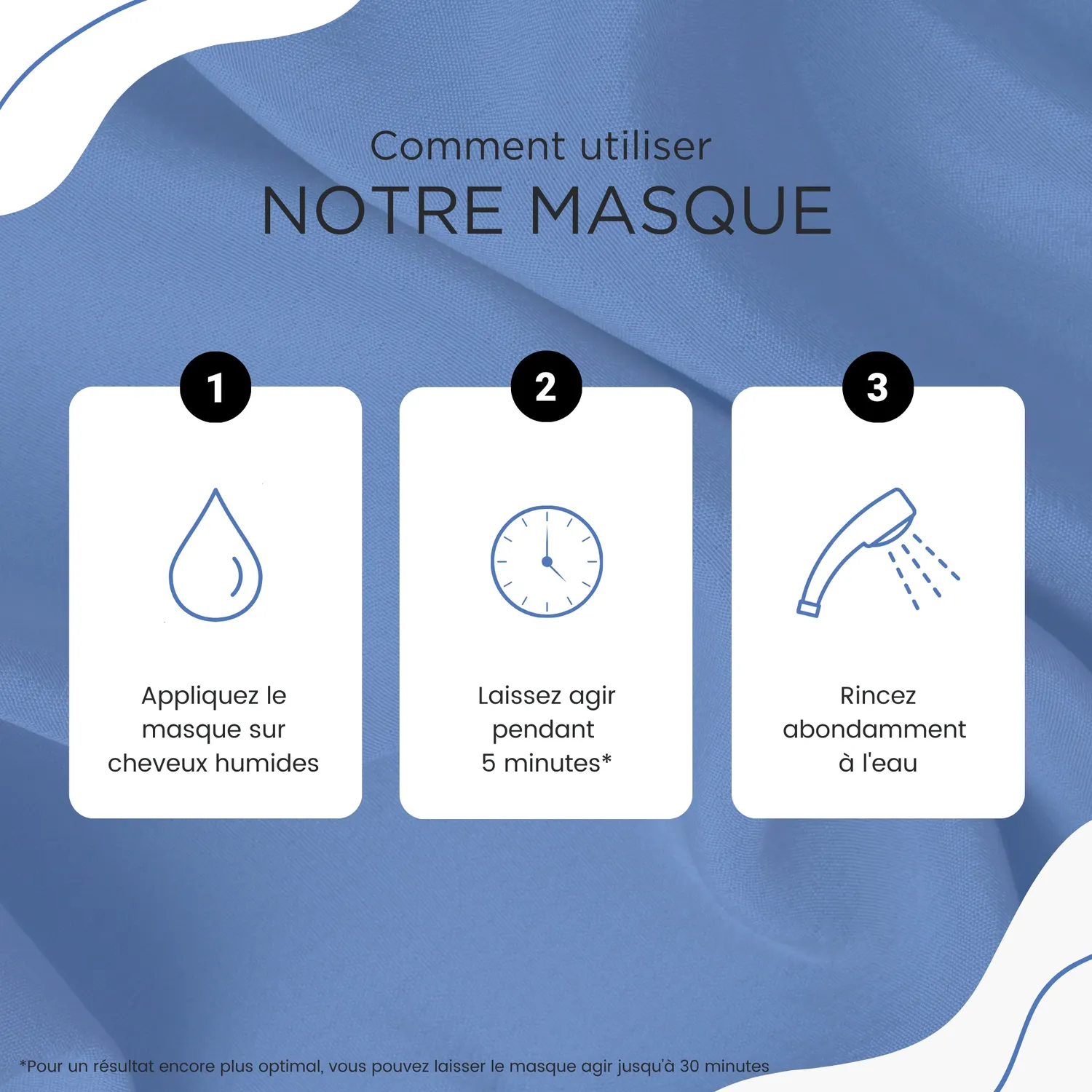 Kerargan Boue Noire Maschera Capelli 500 ml Fango